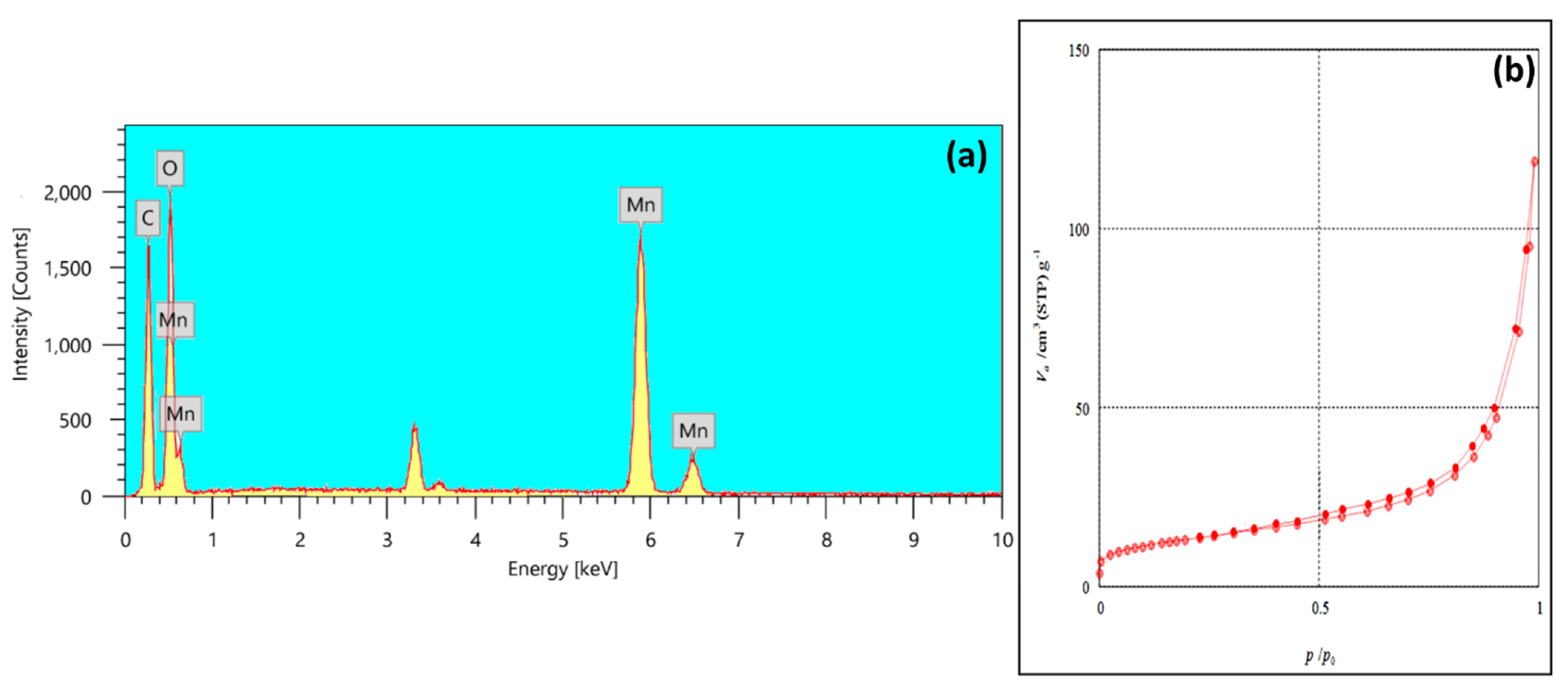 Nanomaterials 15 01757 g003 Nanomaterials 15 01757 g003