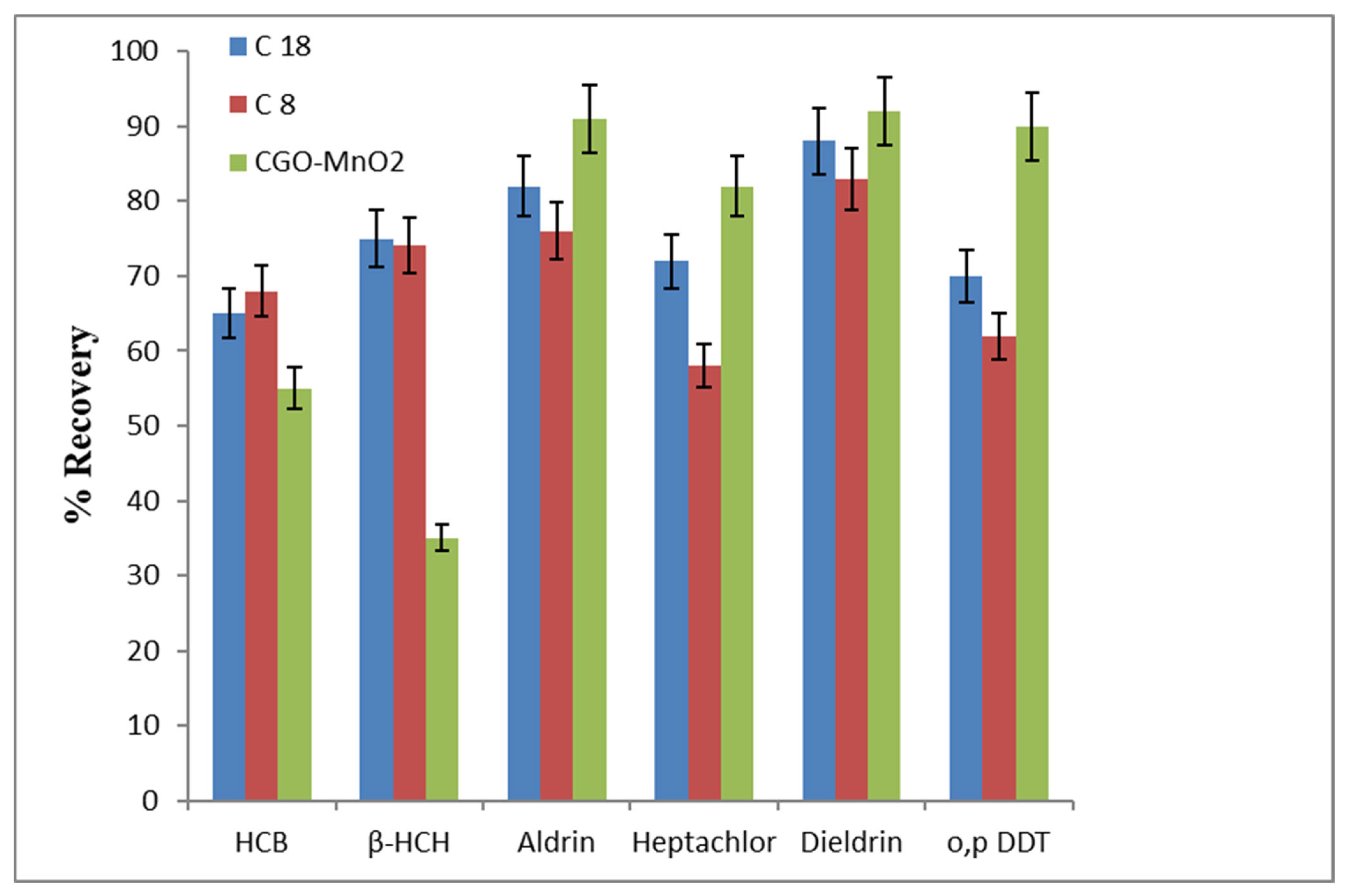 Nanomaterials 15 01757 g007 Nanomaterials 15 01757 g007