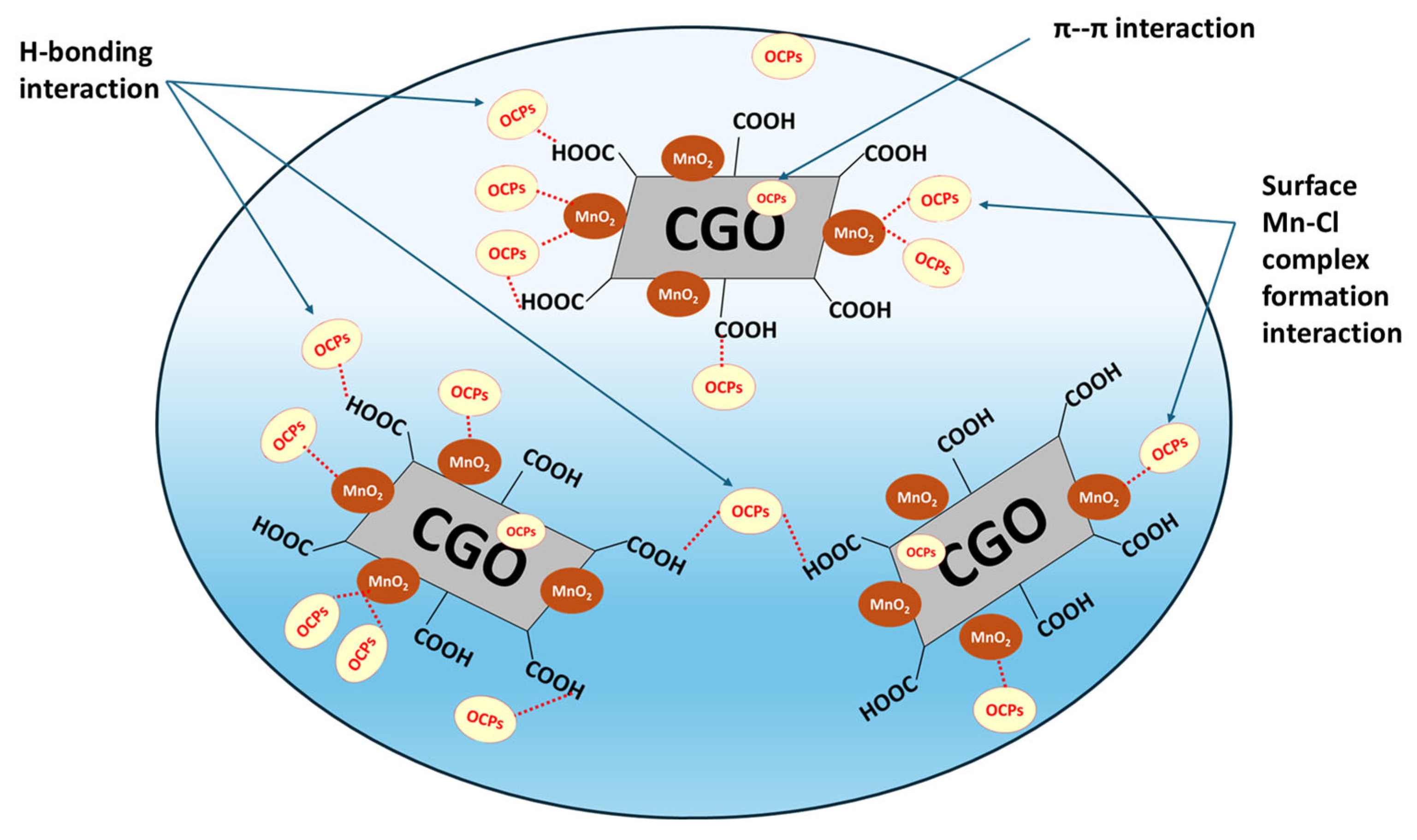 Nanomaterials 15 01757 g008 Nanomaterials 15 01757 g008