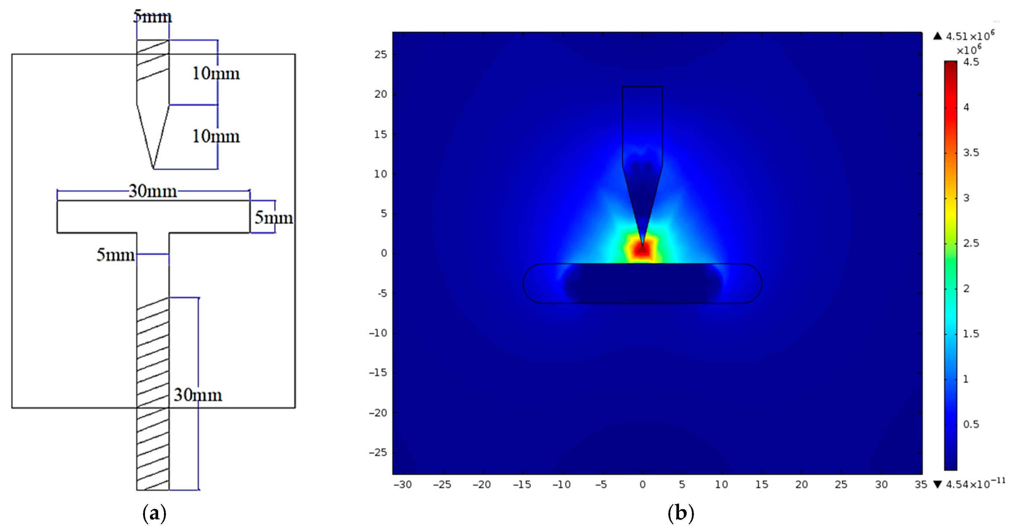 Nanomaterials 15 01758 g004