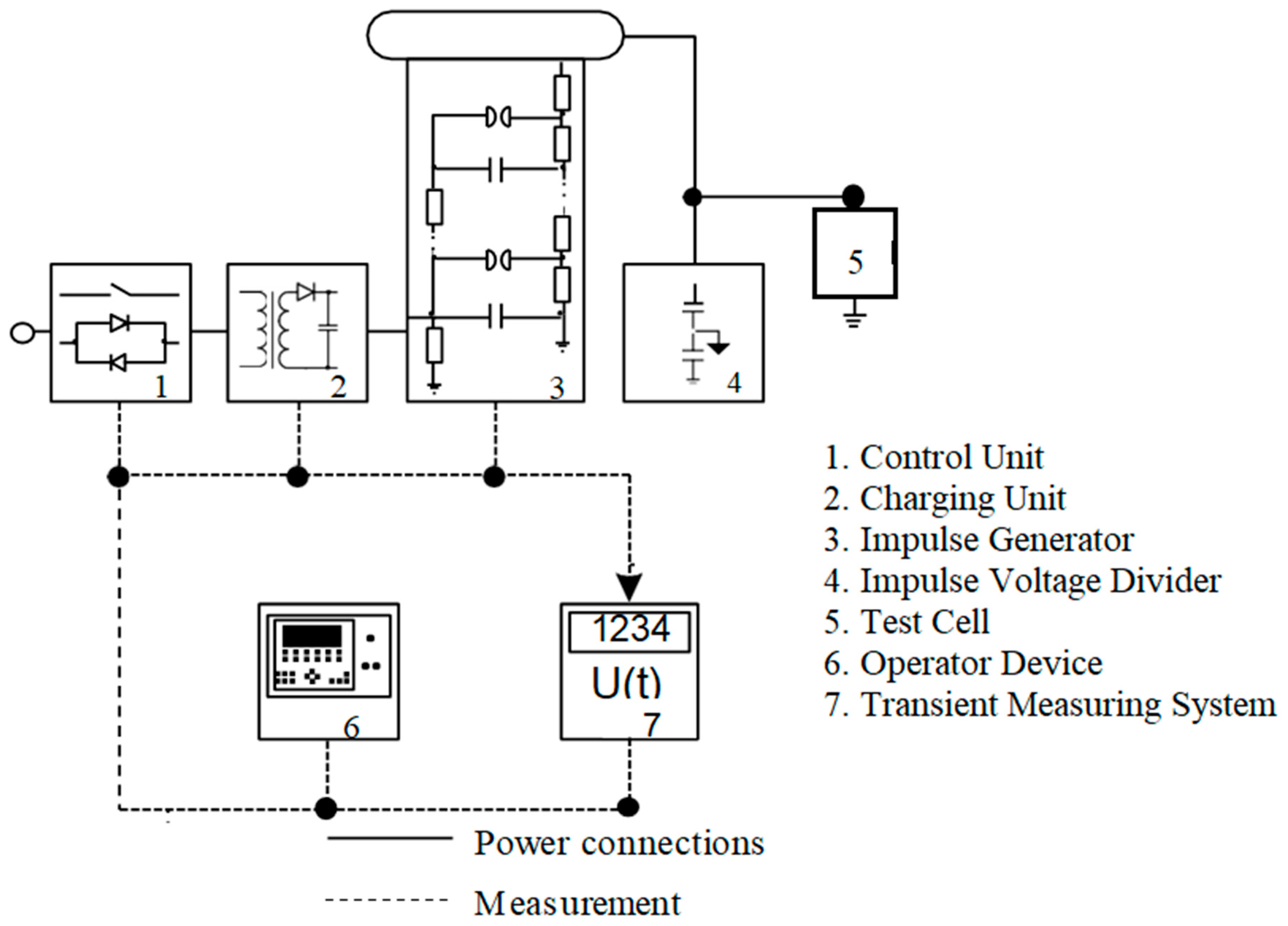 Nanomaterials 15 01758 g005
