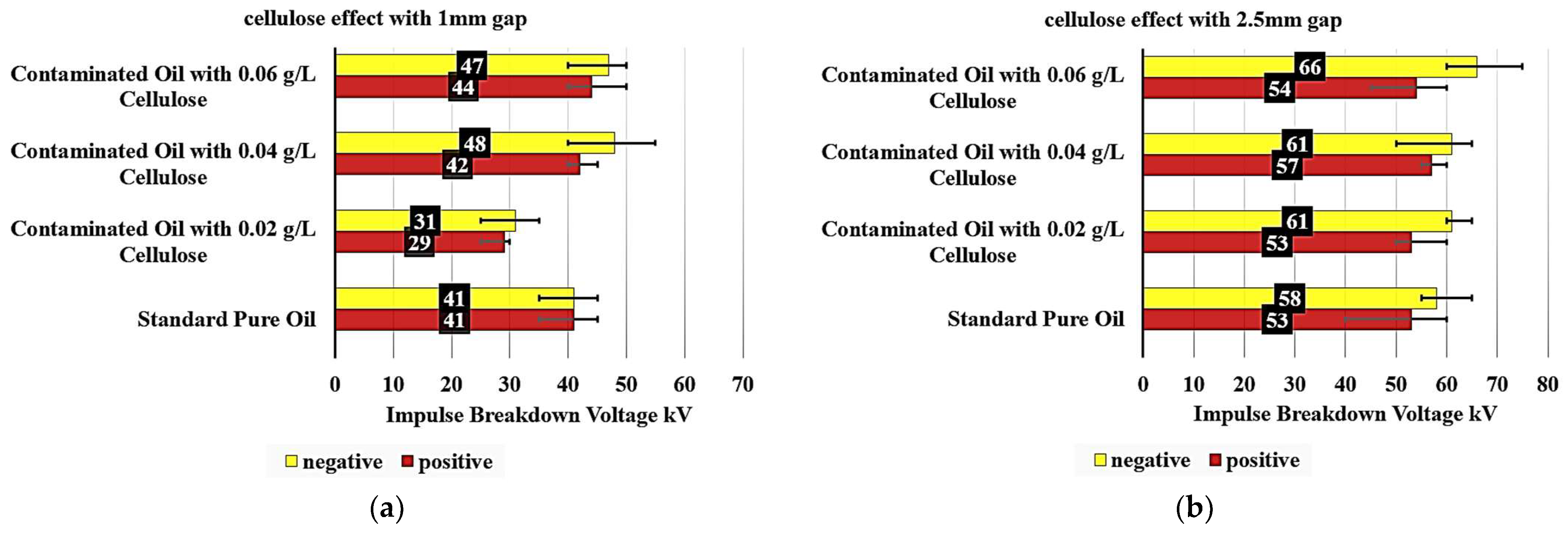 Nanomaterials 15 01758 g007
