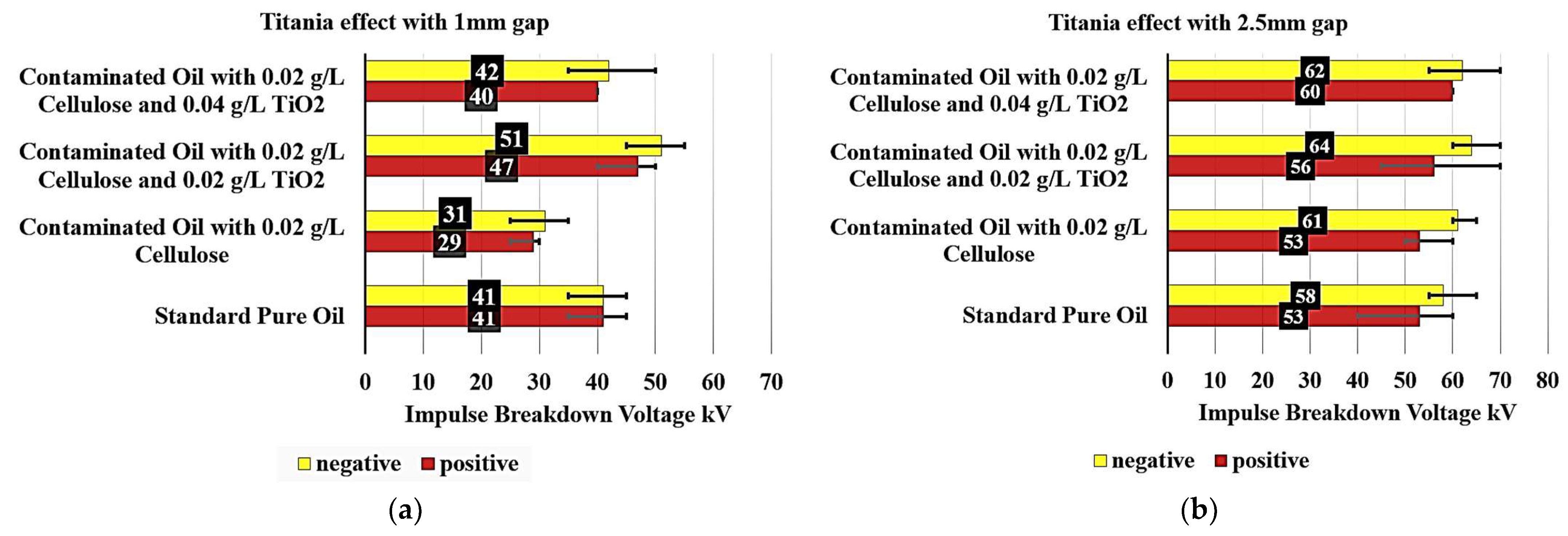 Nanomaterials 15 01758 g008