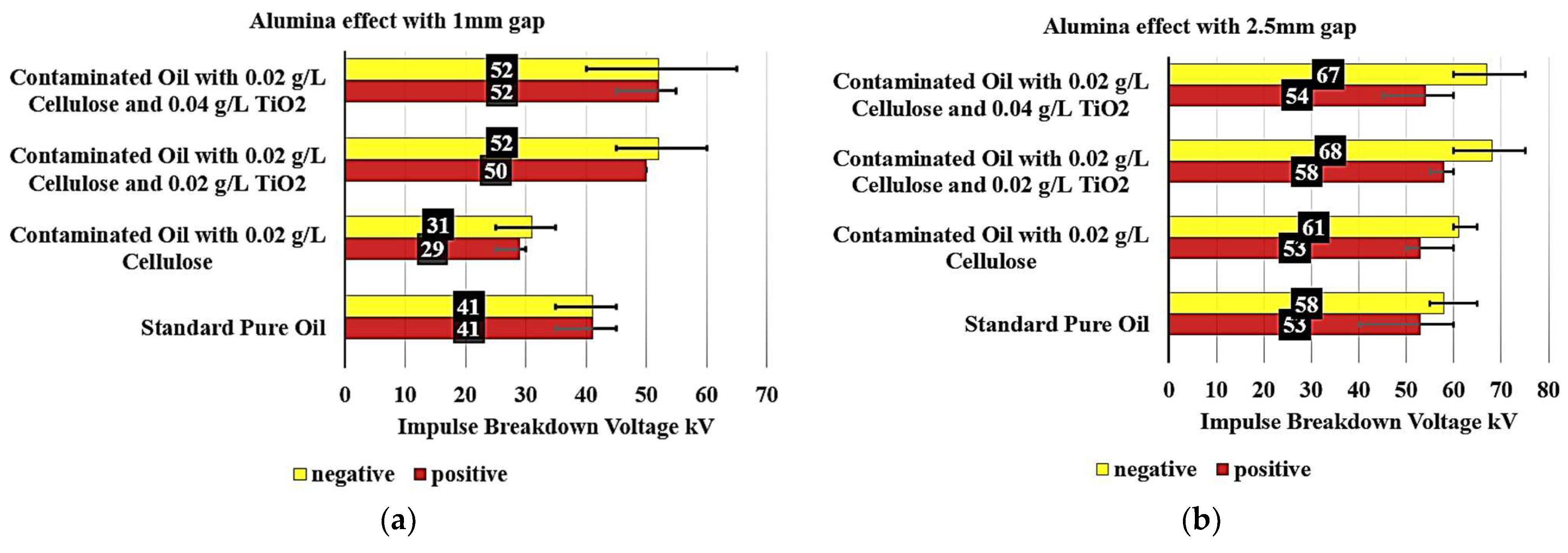 Nanomaterials 15 01758 g009