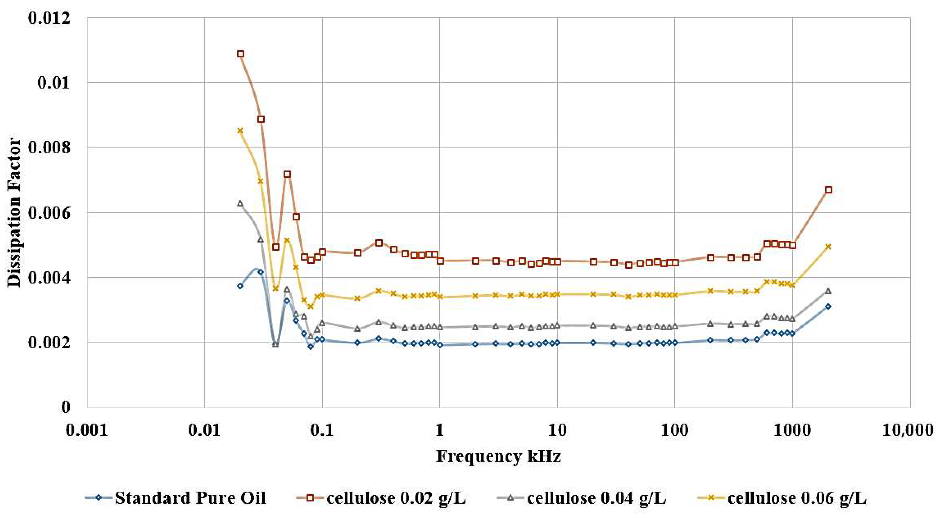 Nanomaterials 15 01758 g011