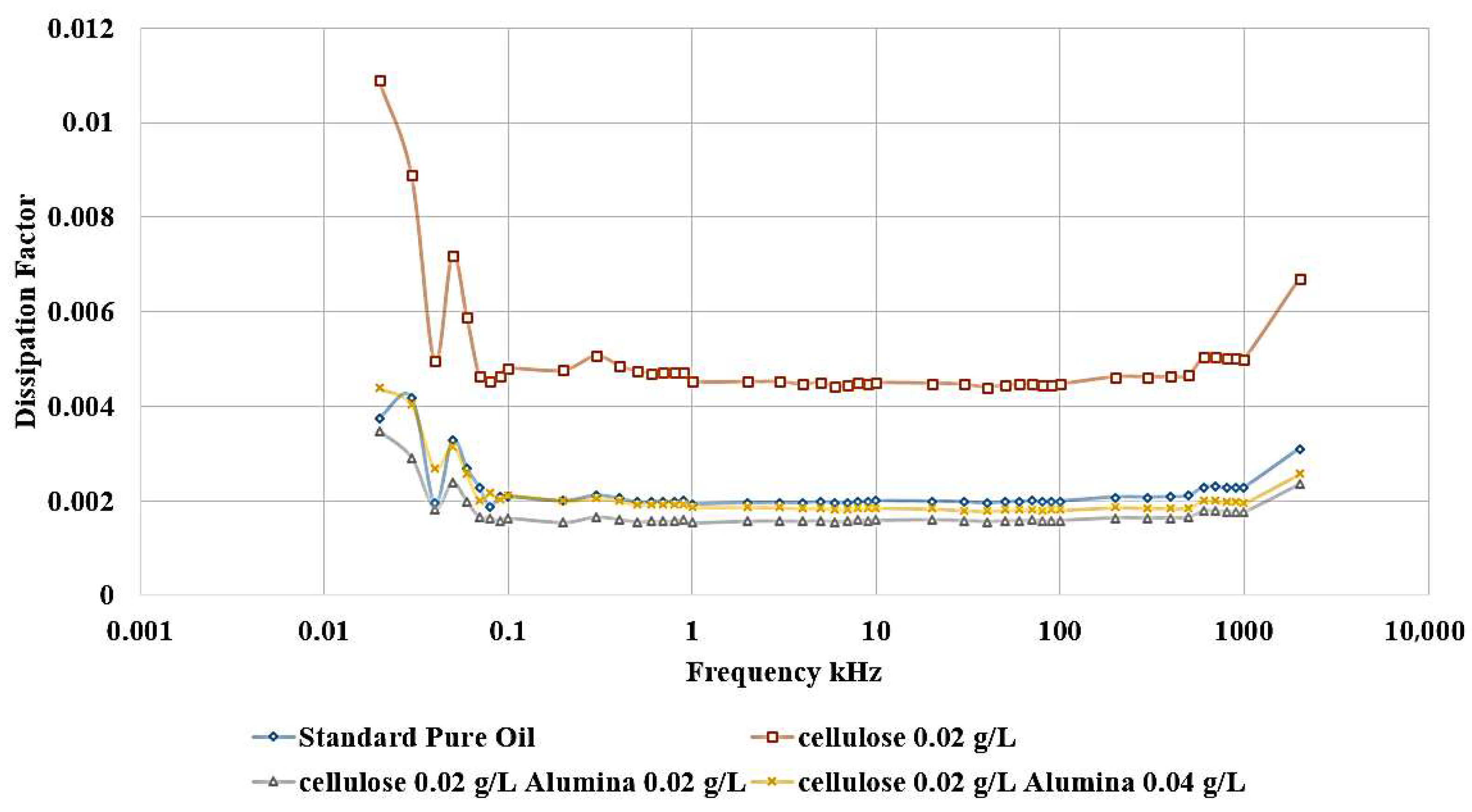 Nanomaterials 15 01758 g015