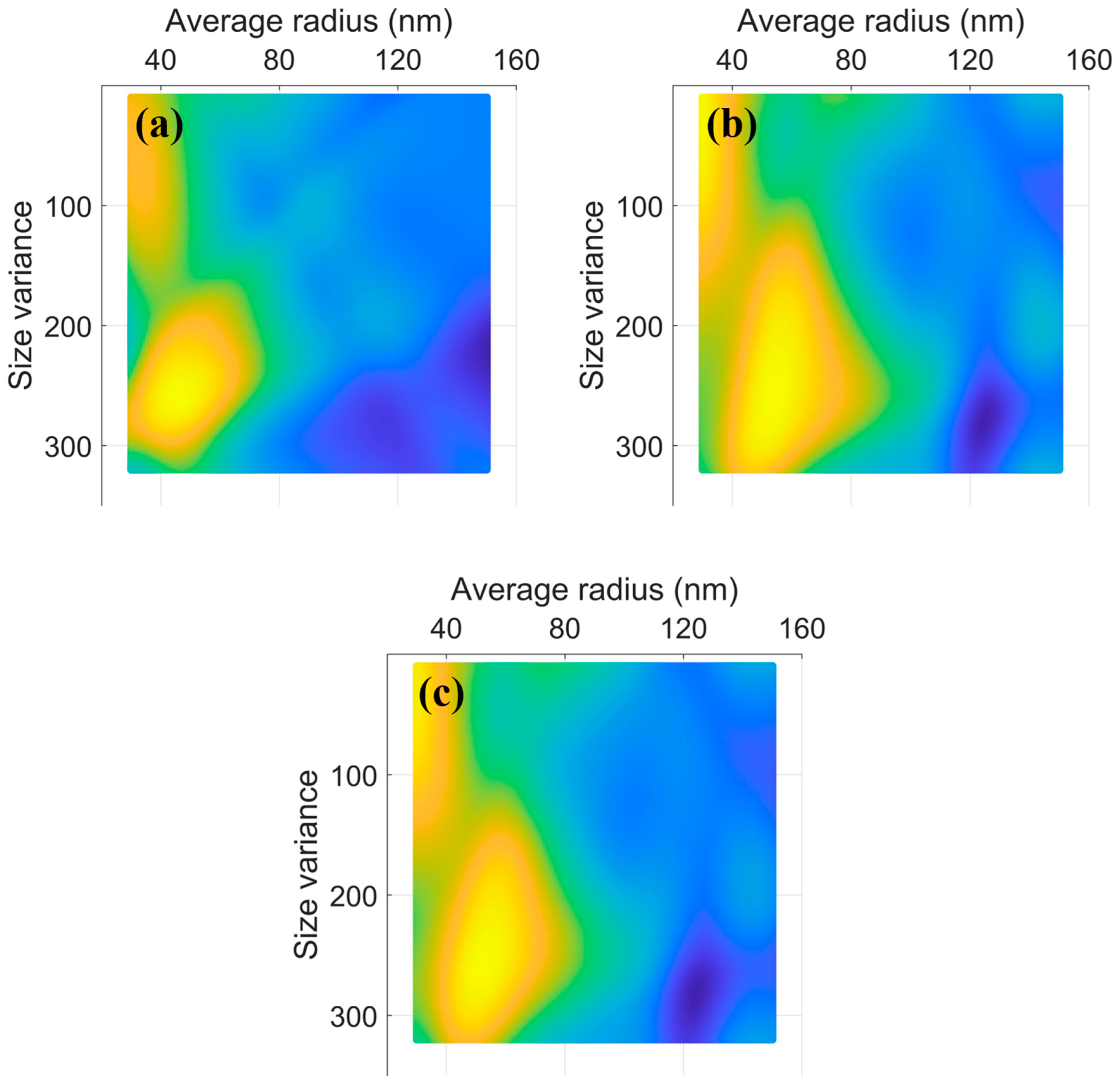 Nanomaterials 15 01759 g008