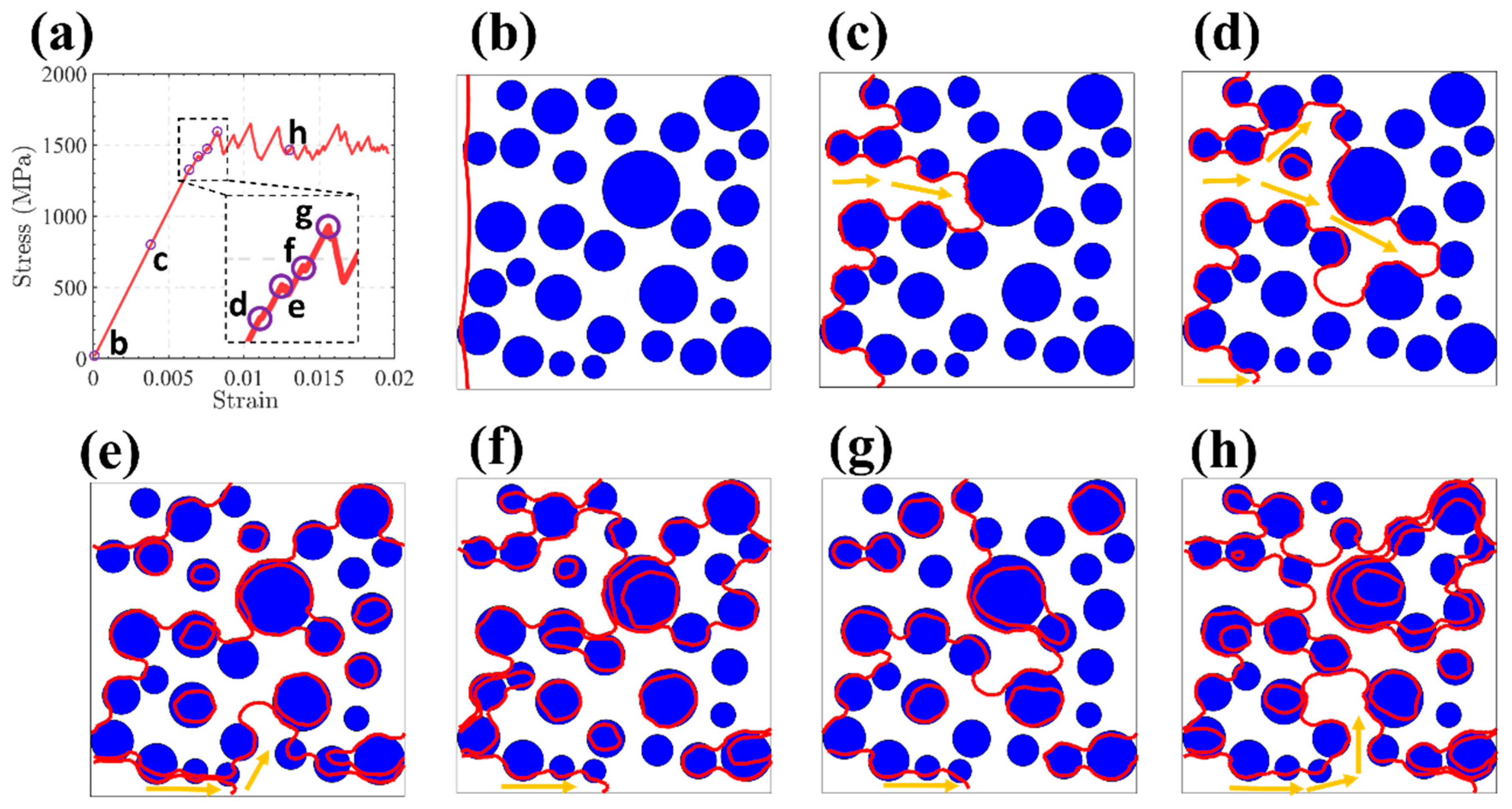 Nanomaterials 15 01759 g009