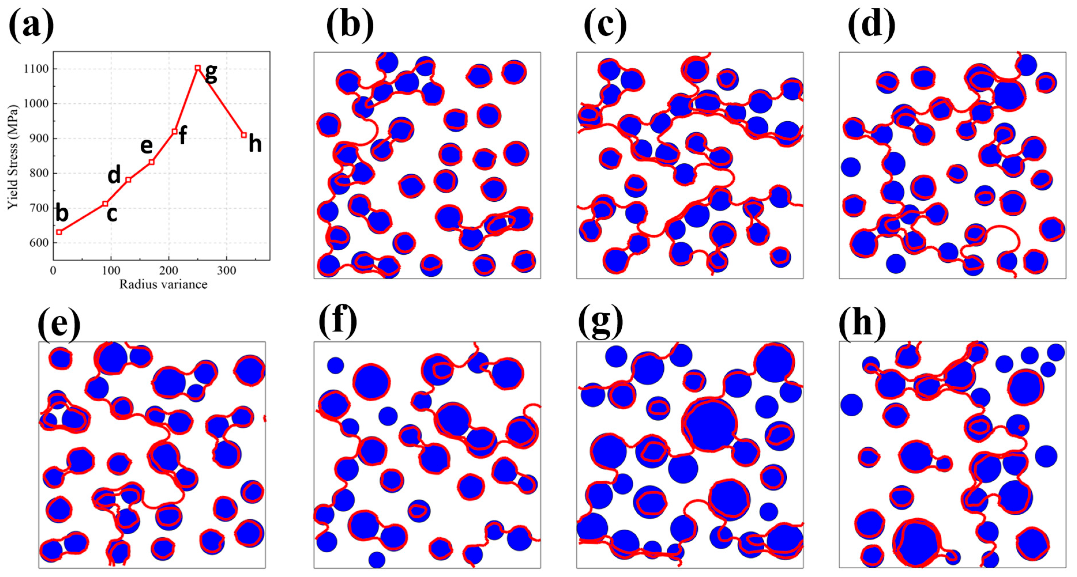 Nanomaterials 15 01759 g011