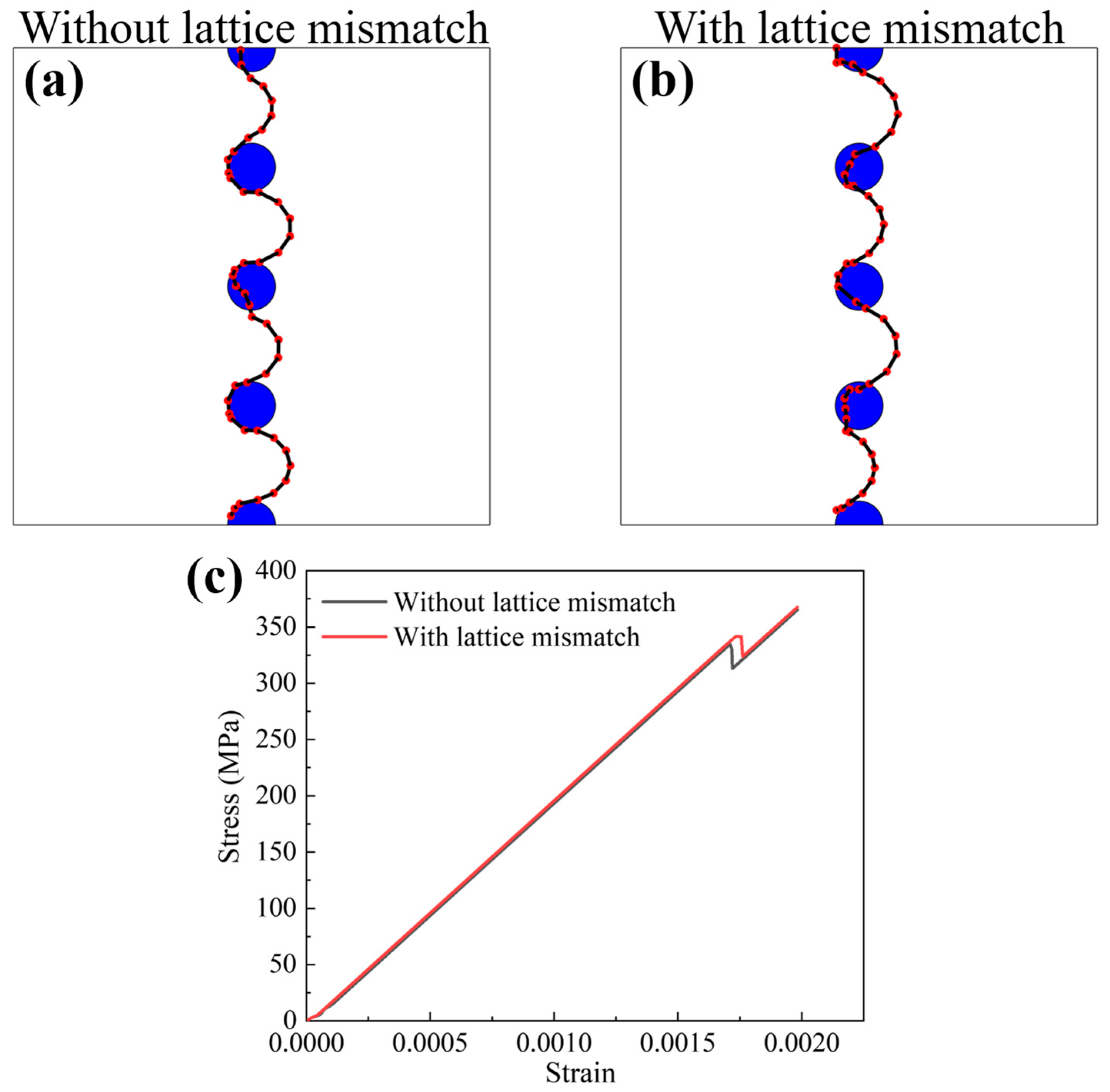 Nanomaterials 15 01759 g0a1