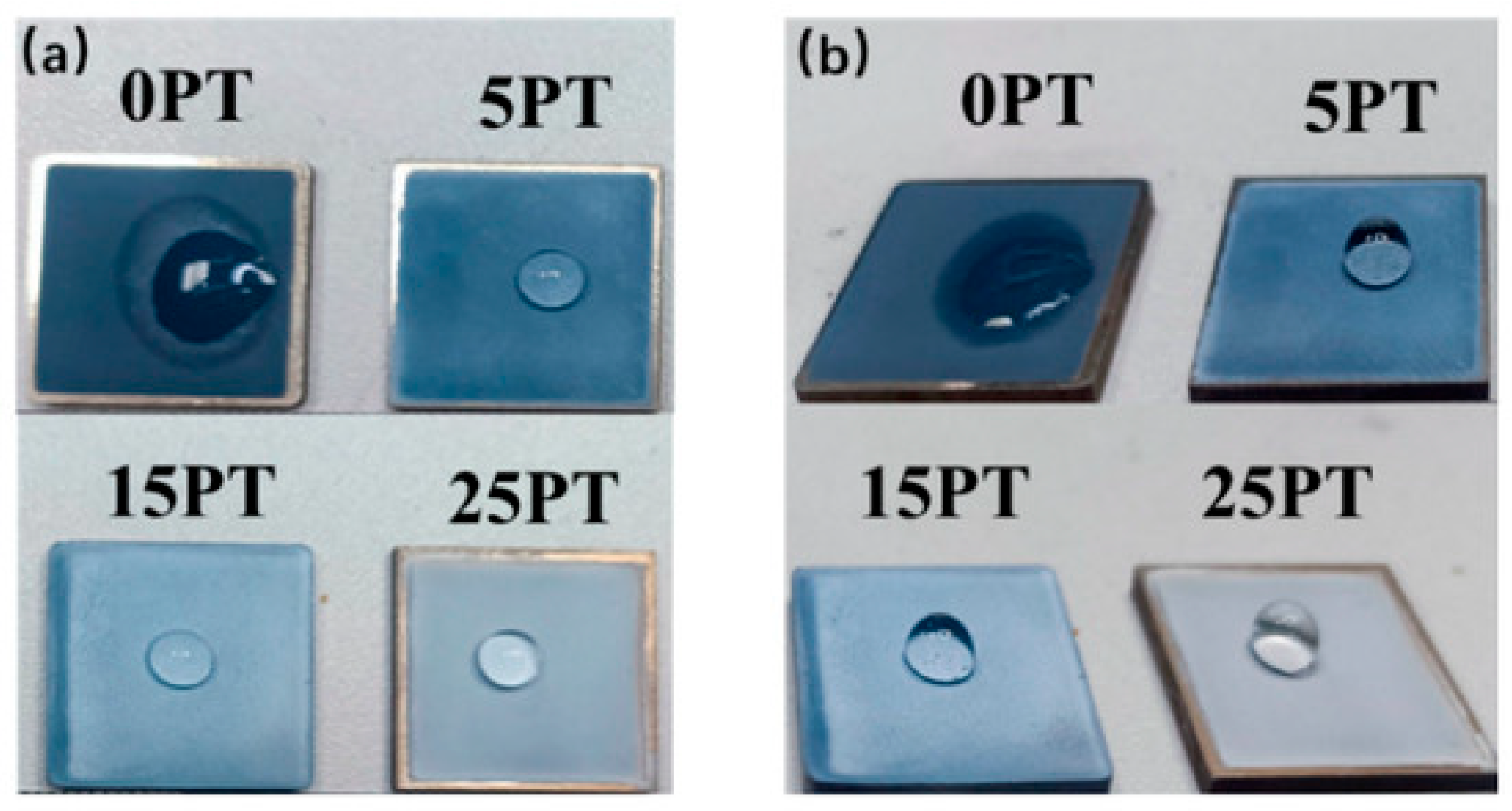 Nanomaterials 15 01760 g006 Nanomaterials 15 01760 g006