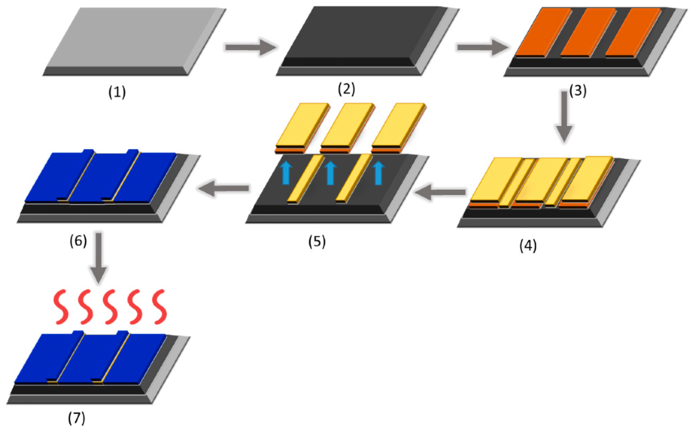 Nanomaterials 15 01760 g007 Nanomaterials 15 01760 g007