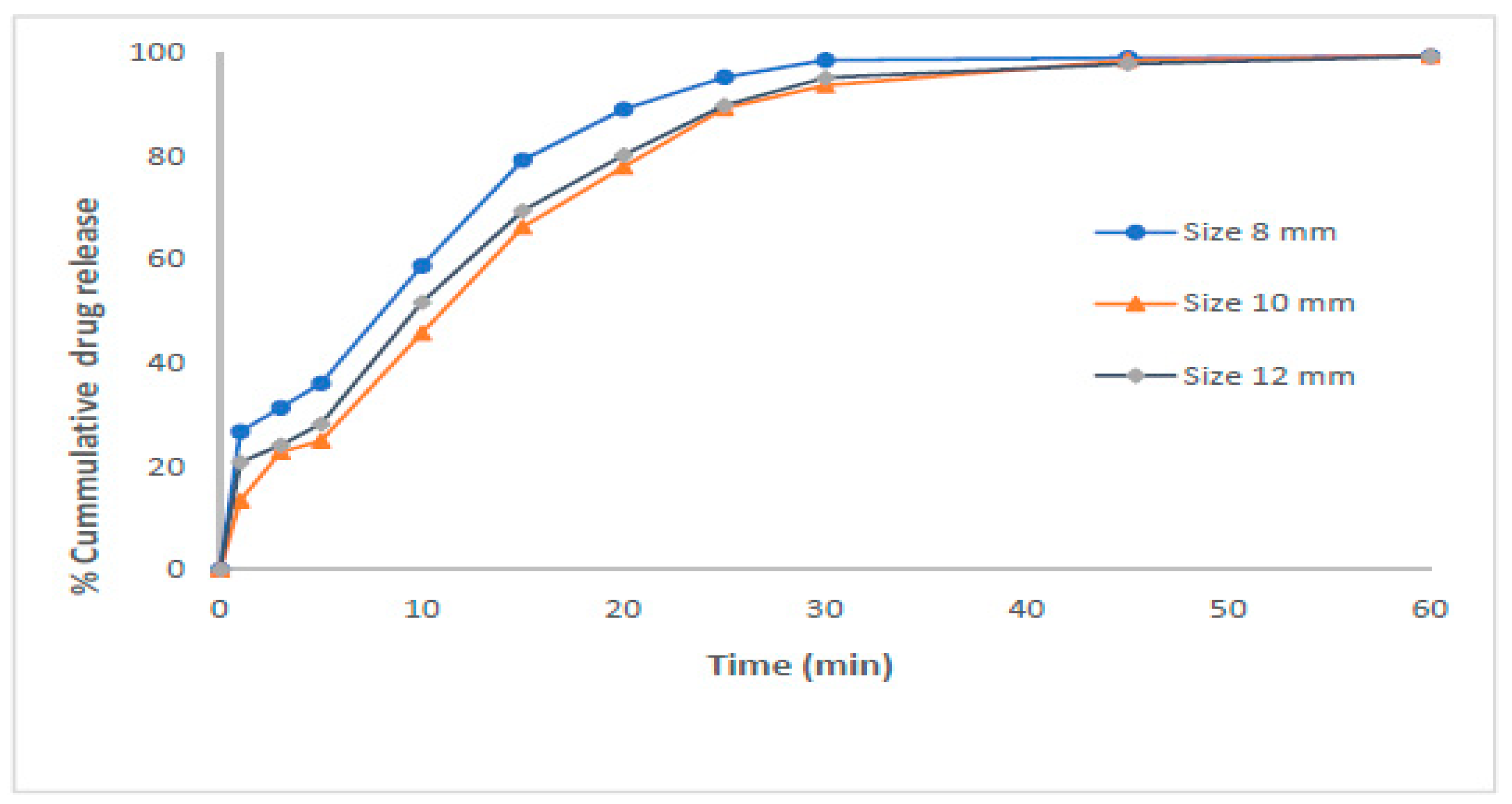 Nanomaterials 15 01762 g002
