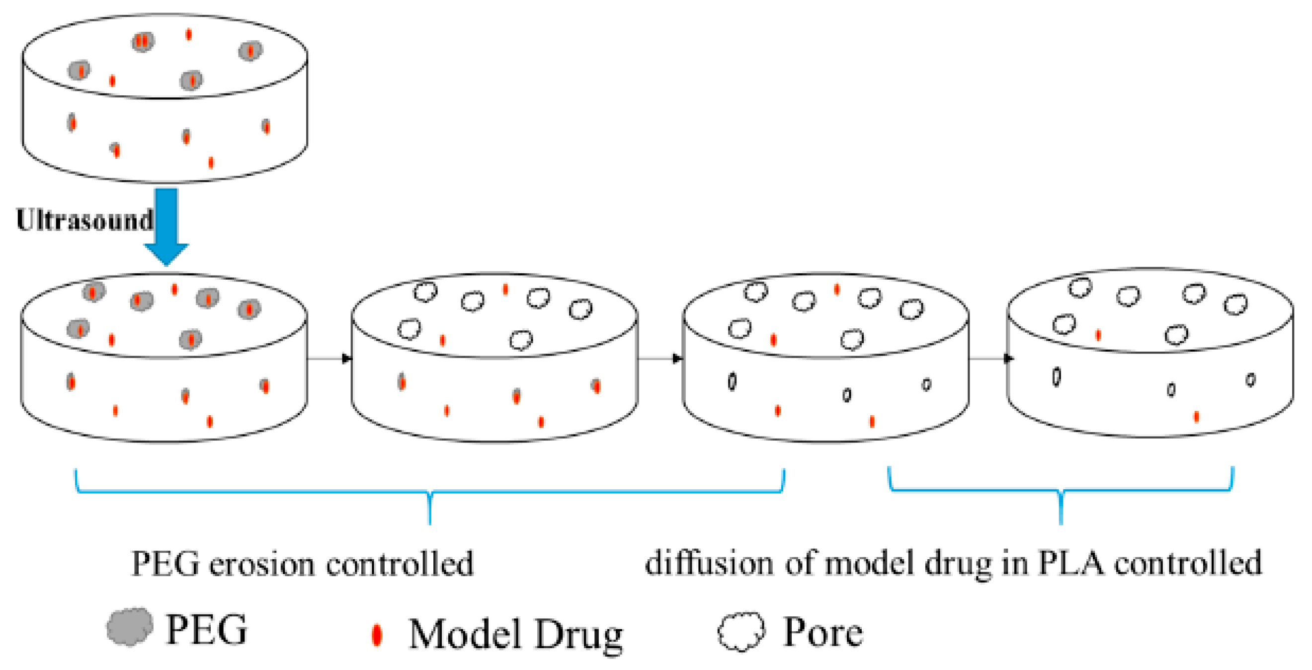 Nanomaterials 15 01762 g003