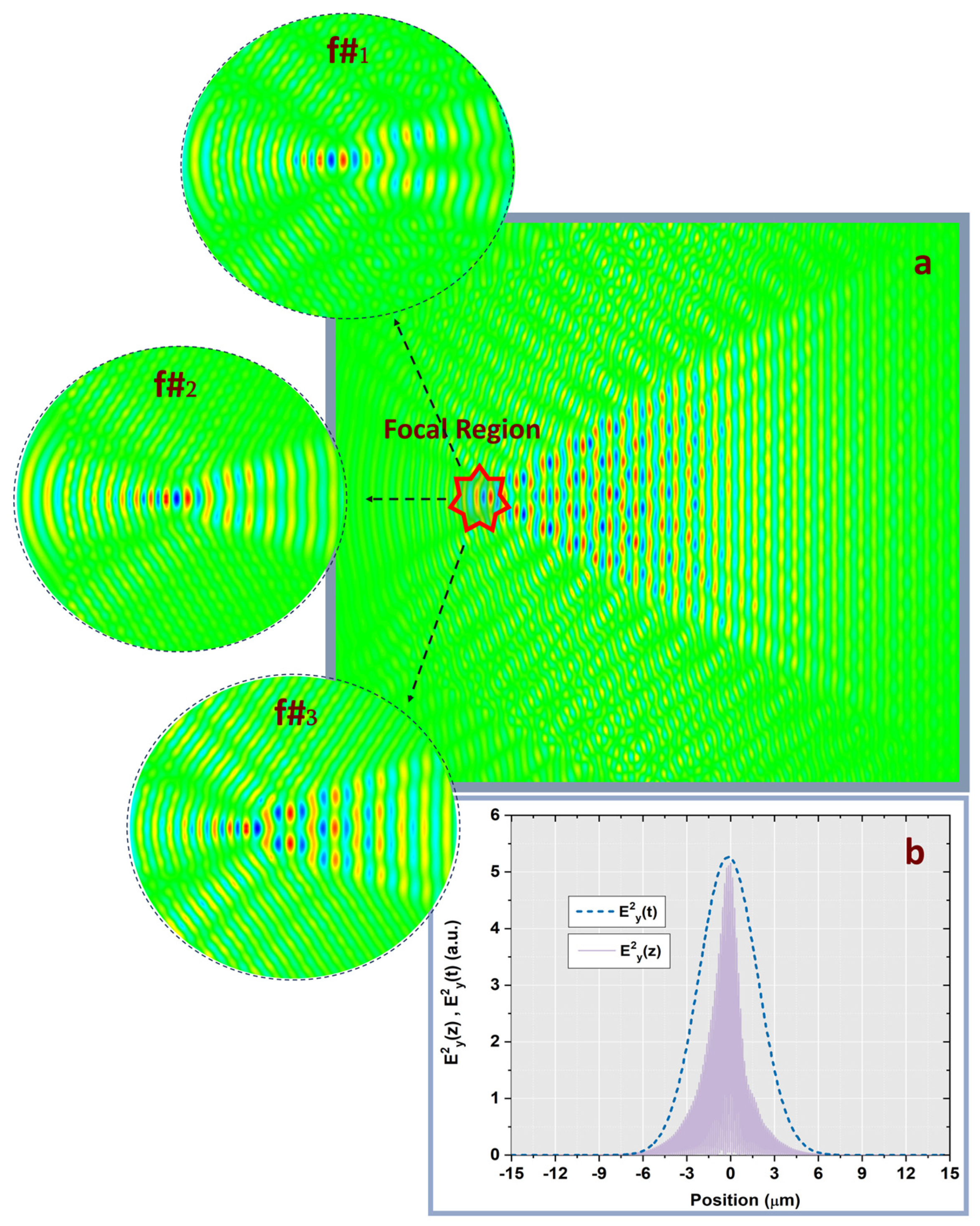 Nanomaterials 15 01763 g003