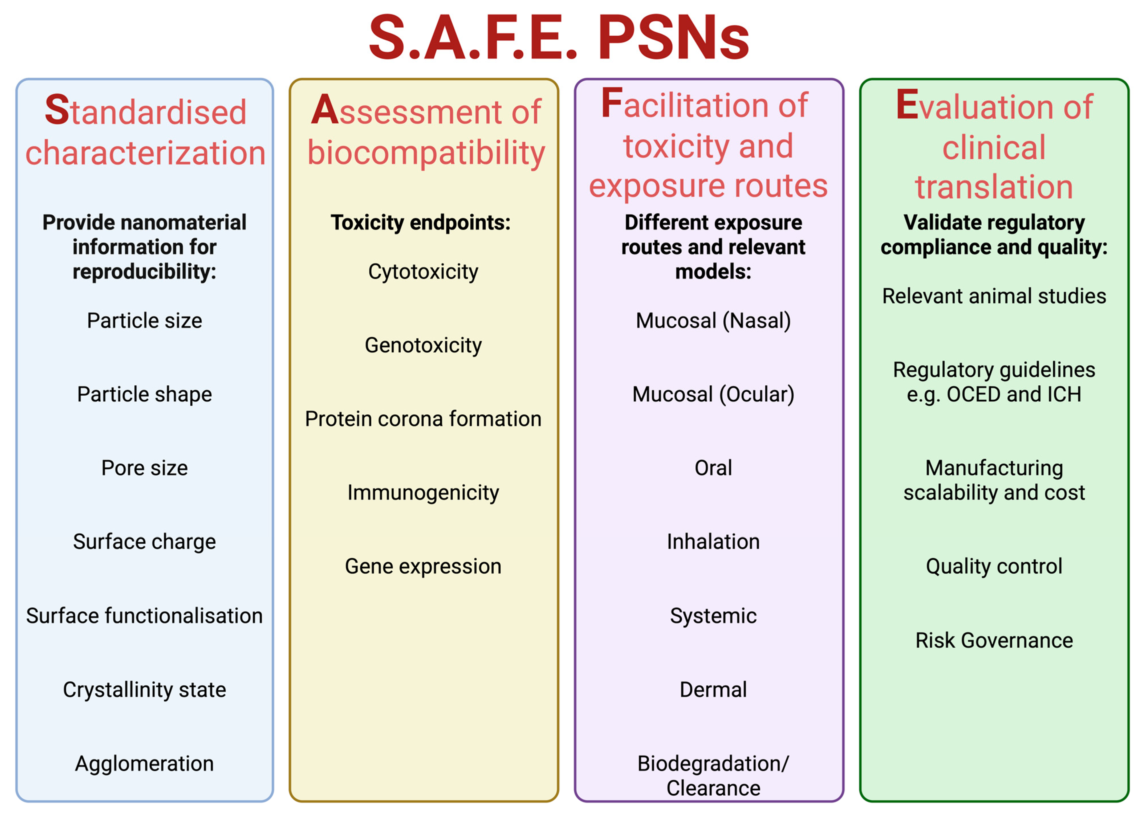 Nanomaterials 15 01766 g002