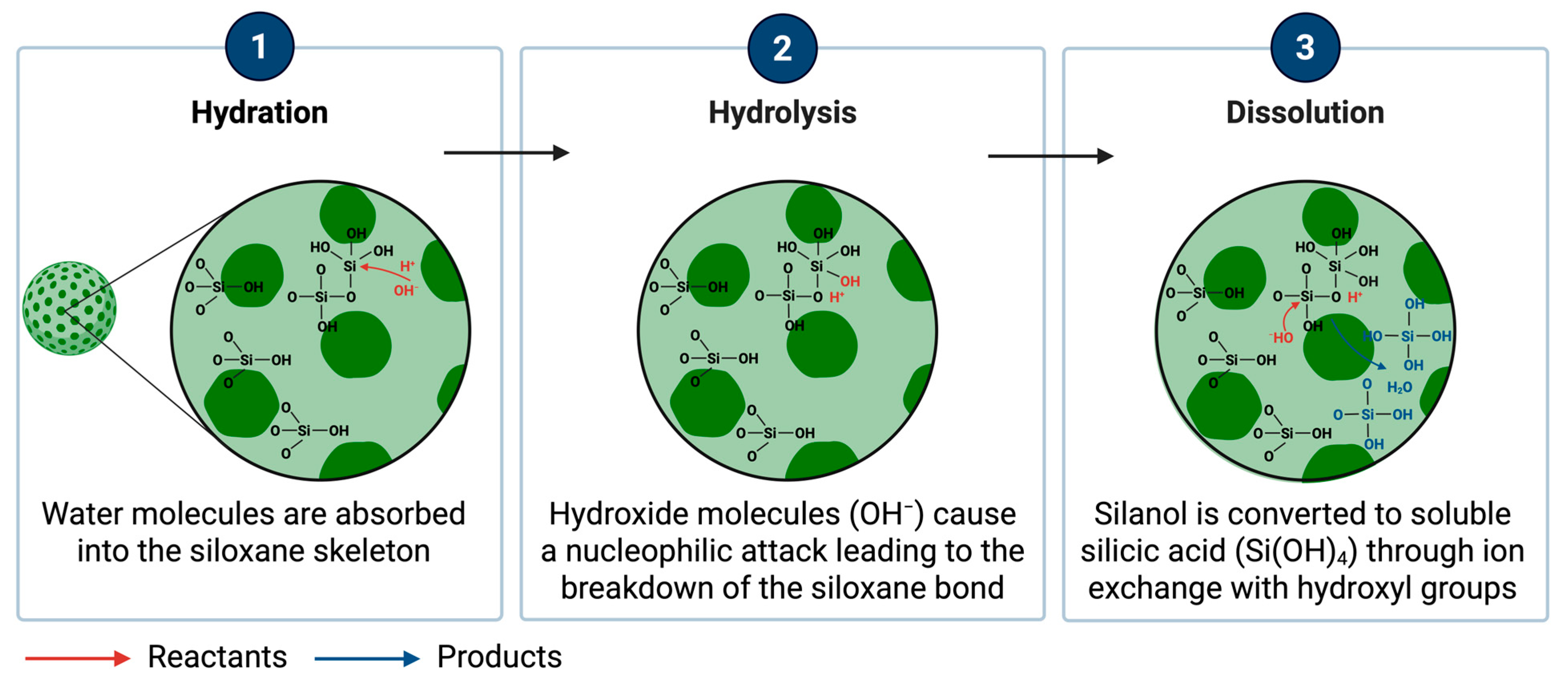 Nanomaterials 15 01766 g007
