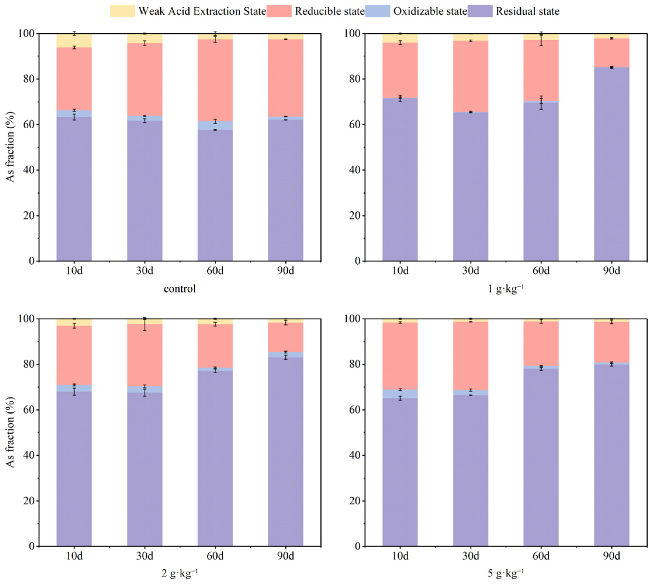 Nanomaterials 15 01768 g001