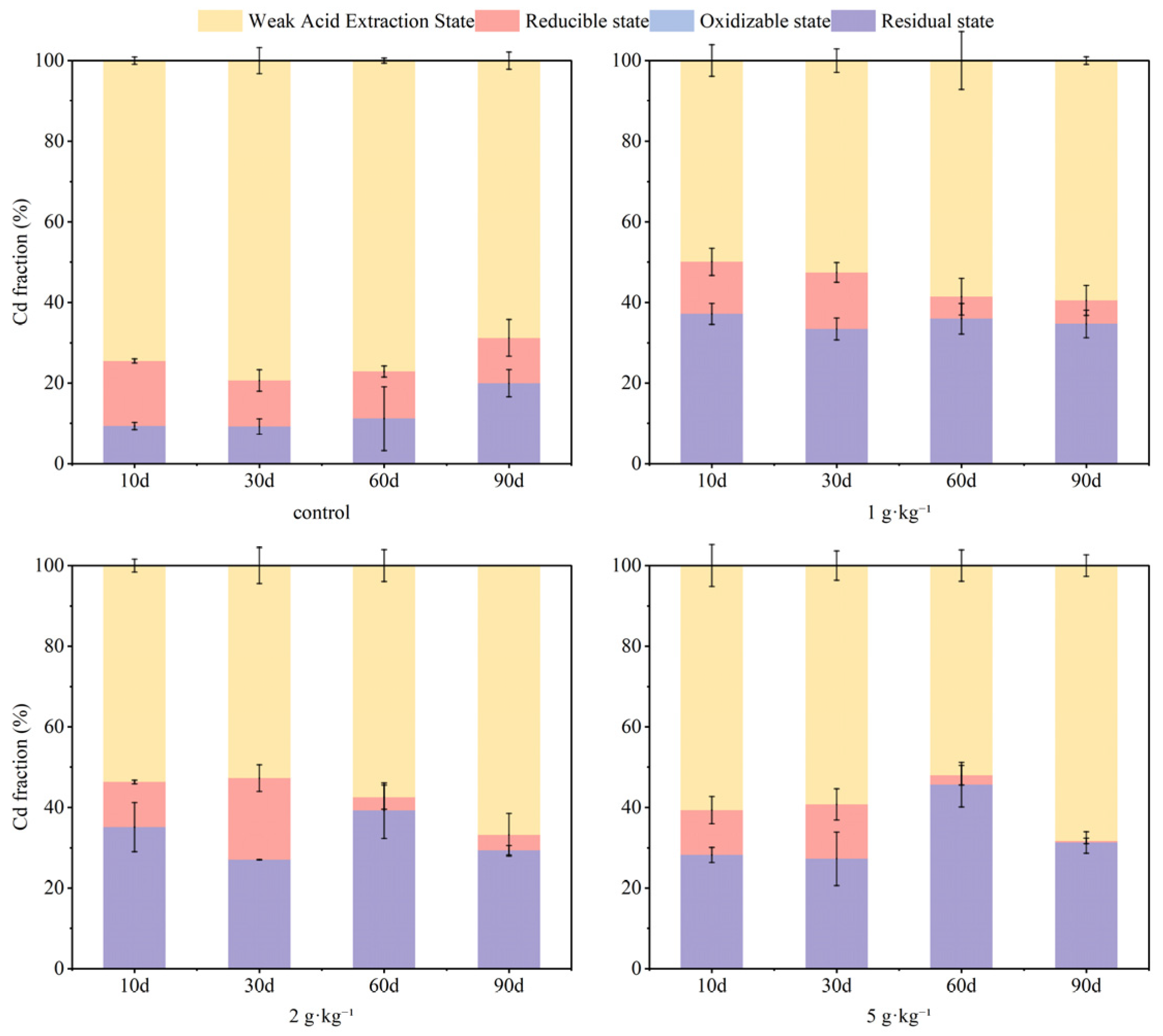 Nanomaterials 15 01768 g002