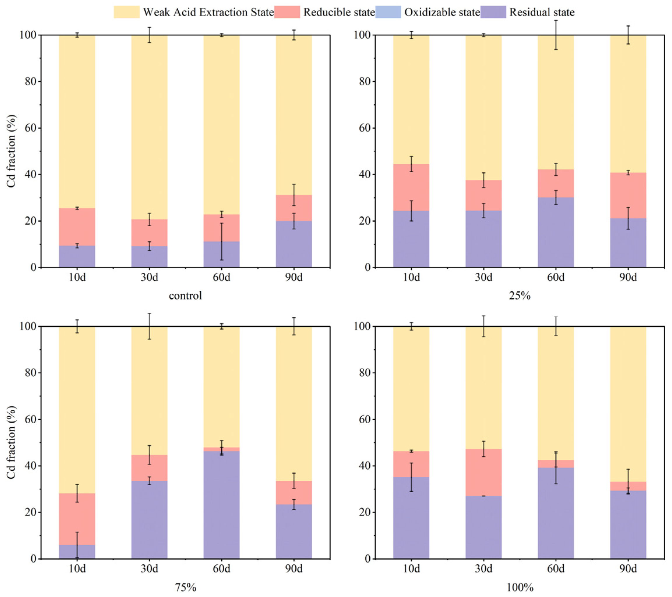Nanomaterials 15 01768 g005