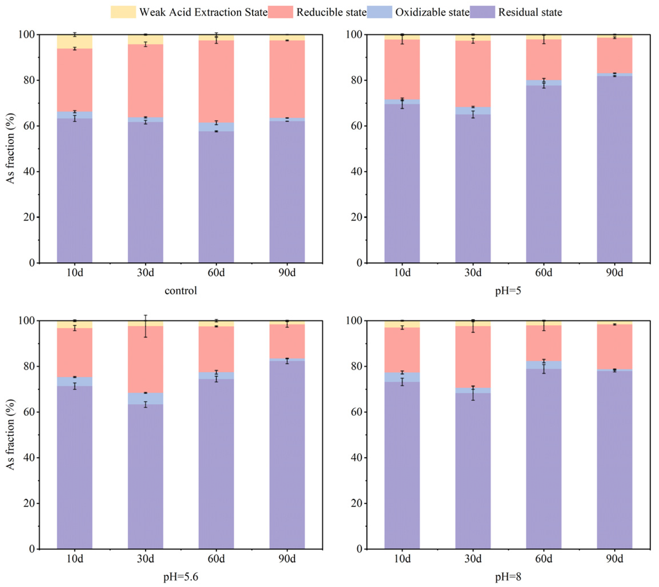 Nanomaterials 15 01768 g006