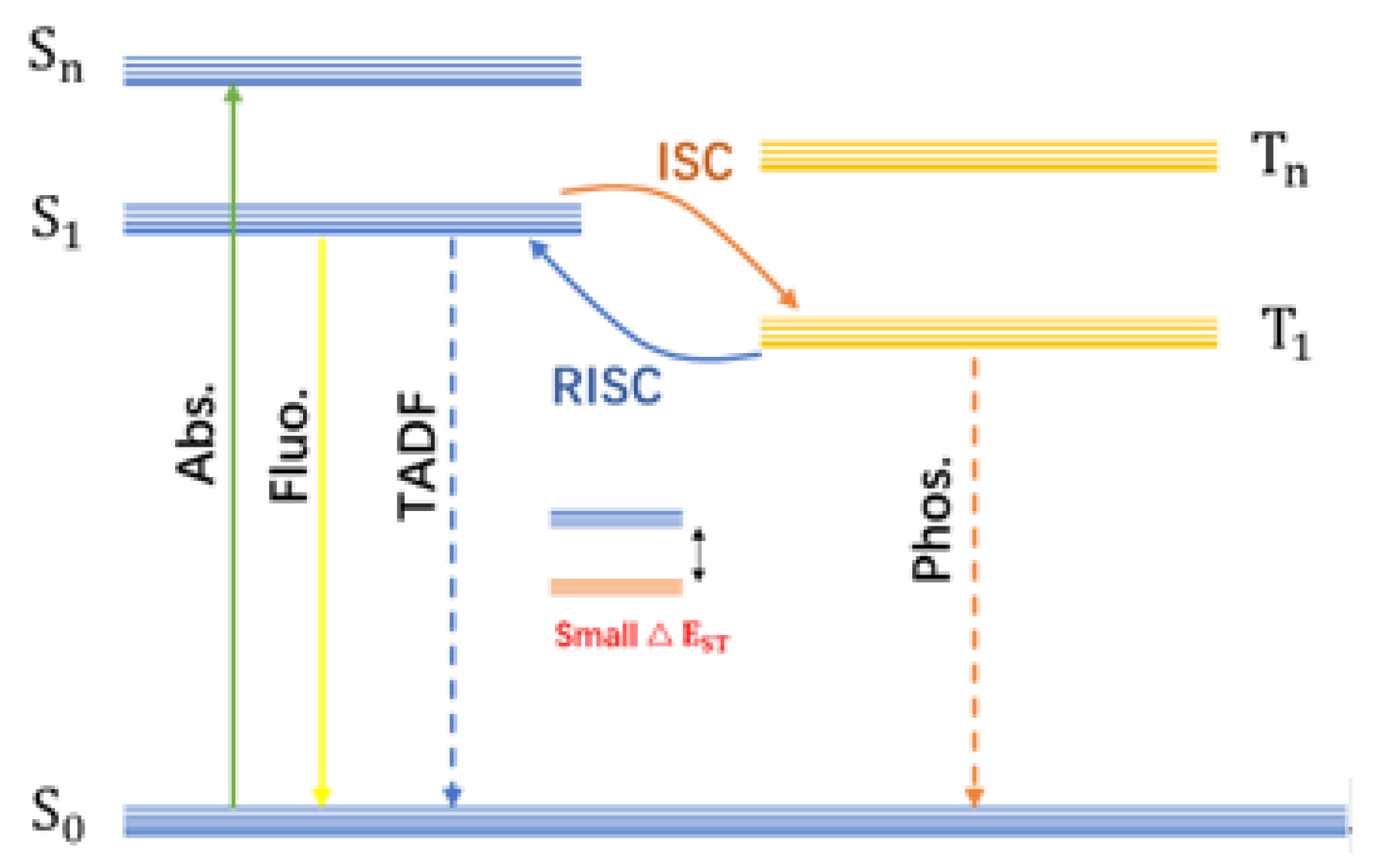 Nanomaterials 15 01769 g001