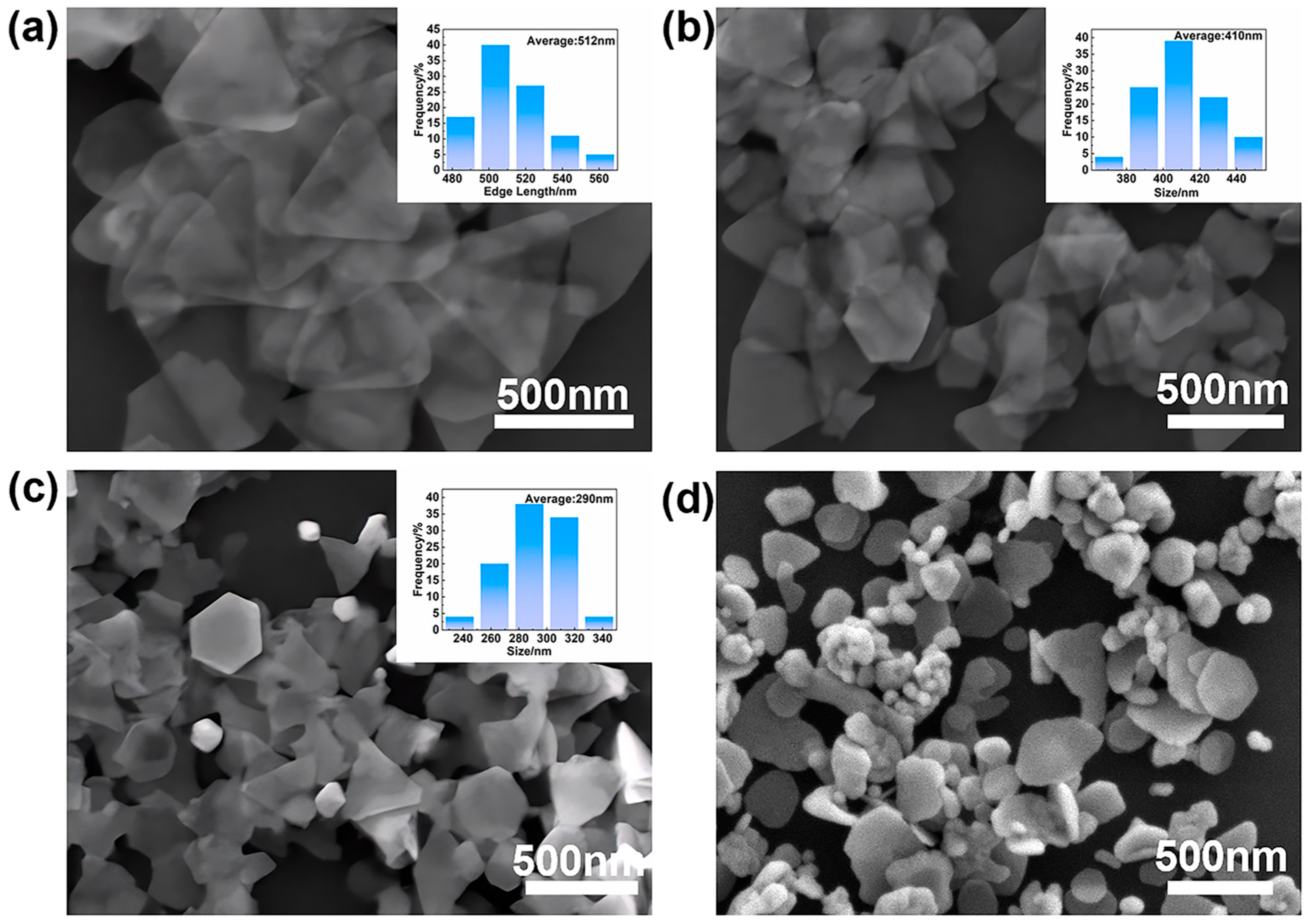 Nanomaterials 15 01770 g004
