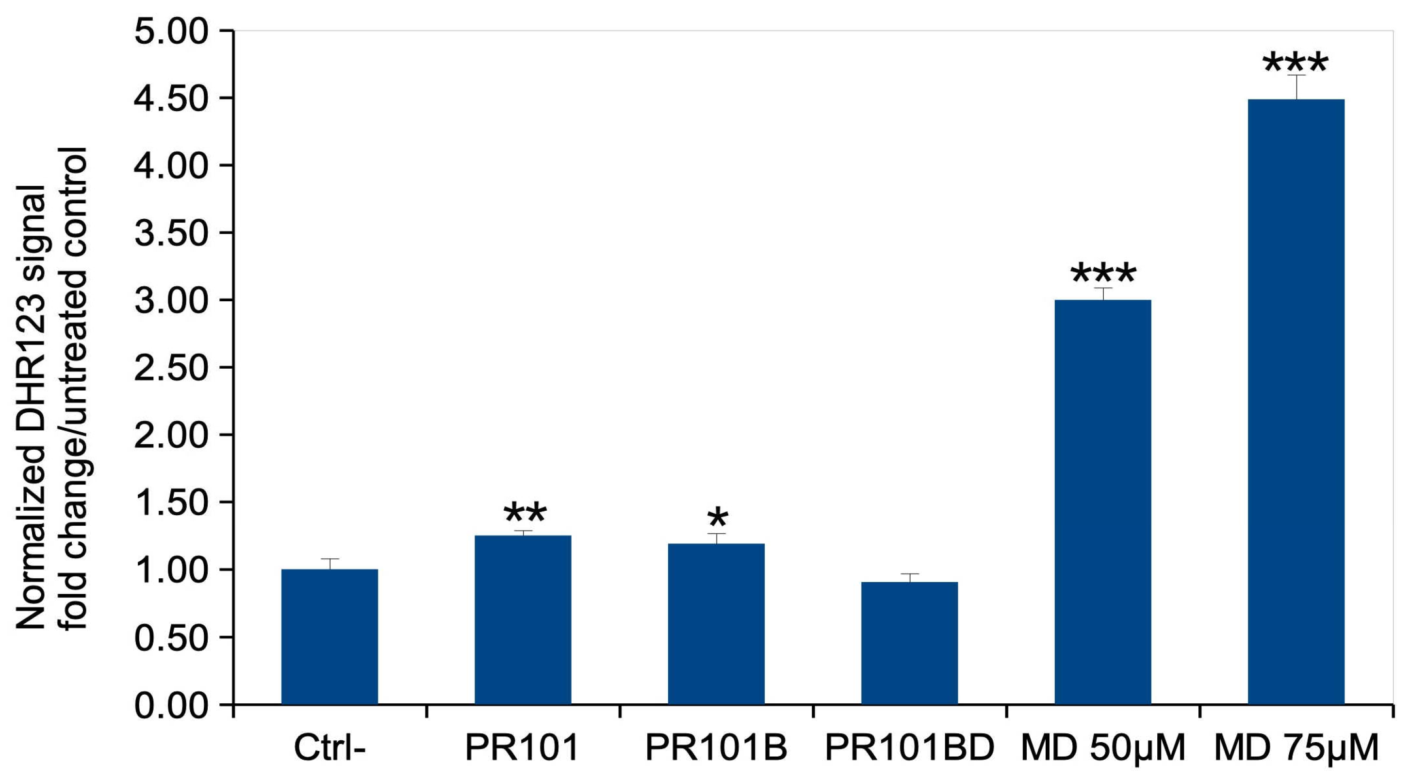 Nanomaterials 15 01772 g006