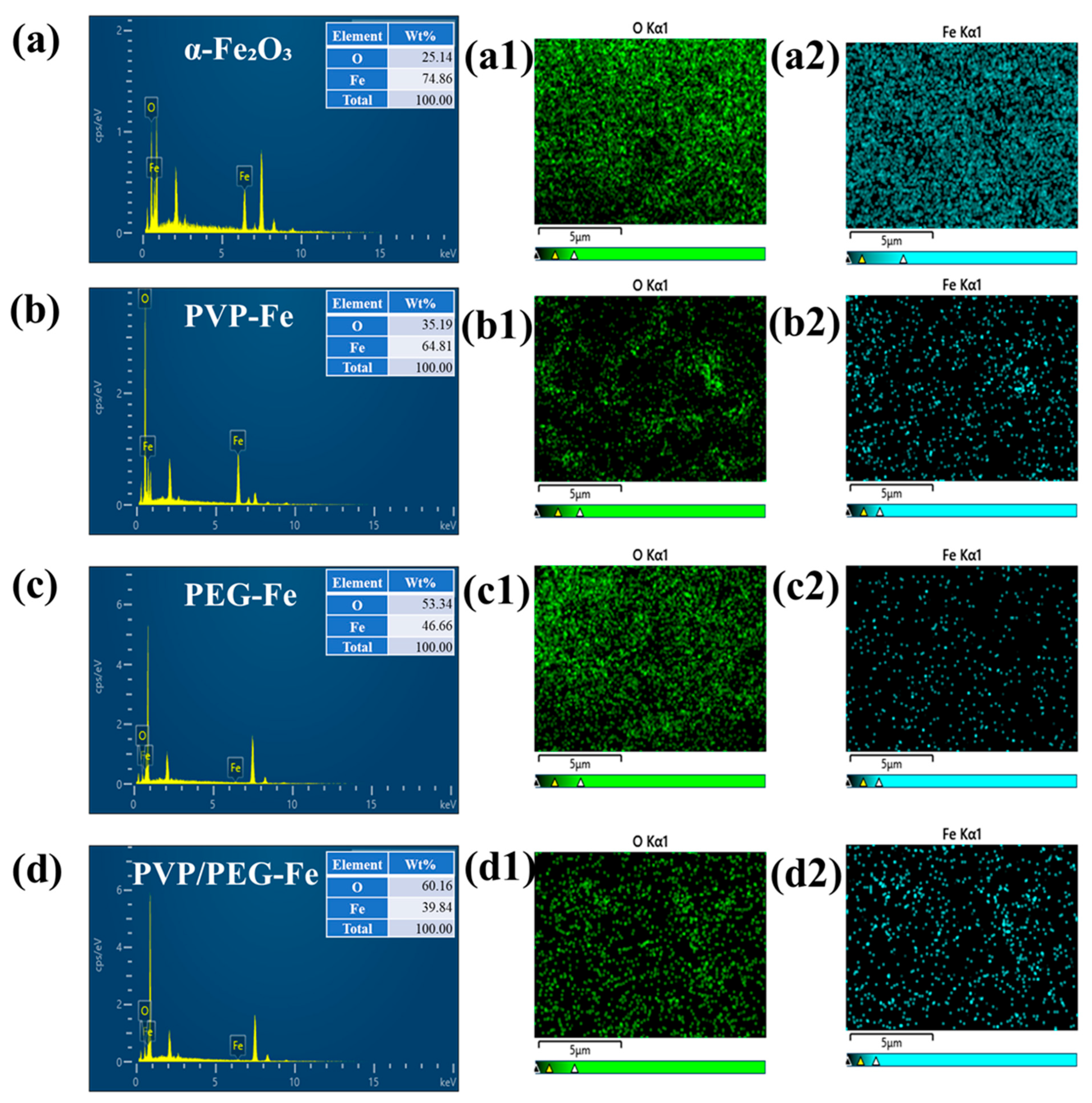 Nanomaterials 15 01774 g004
