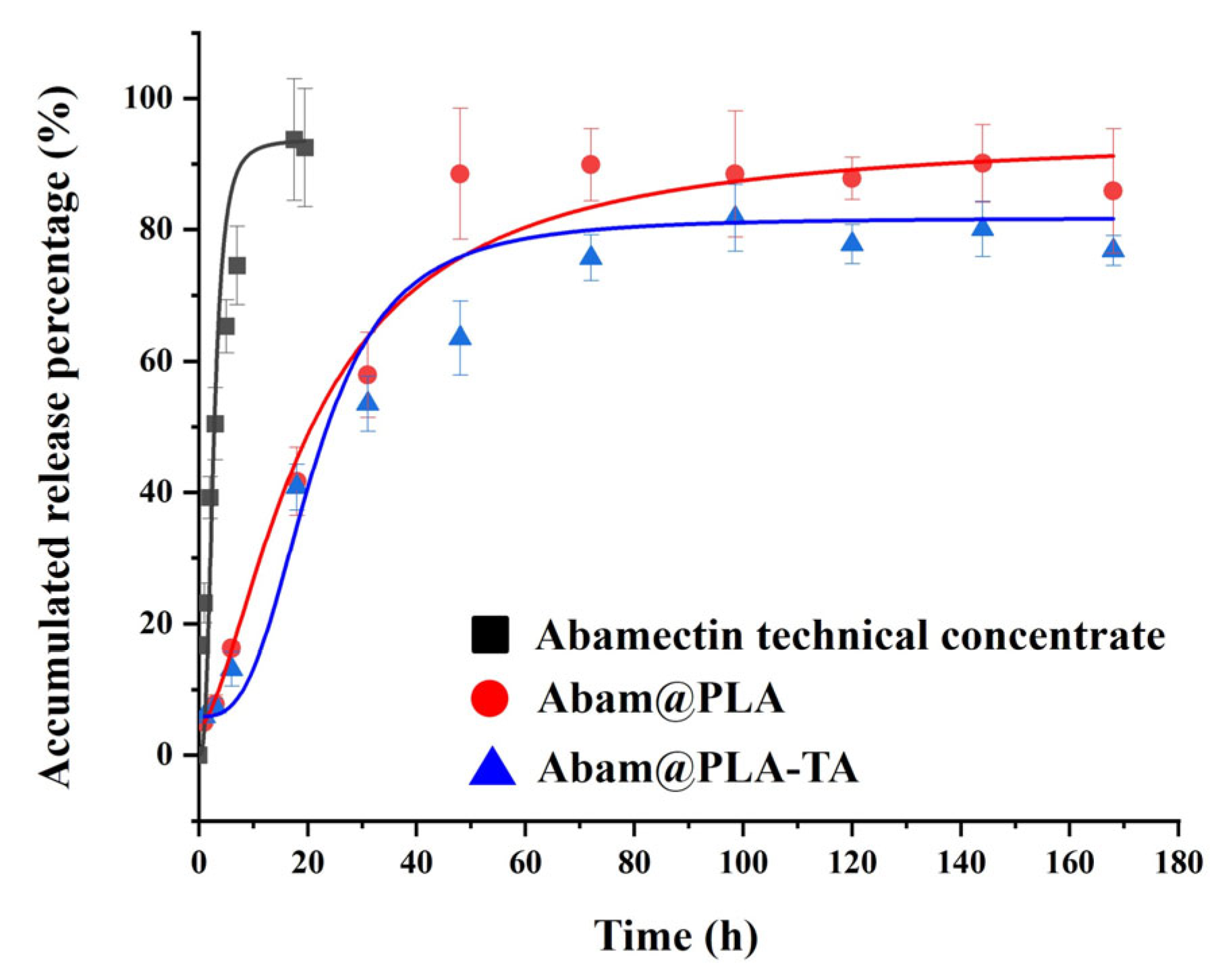 Nanomaterials 15 01775 g006 Nanomaterials 15 01775 g006