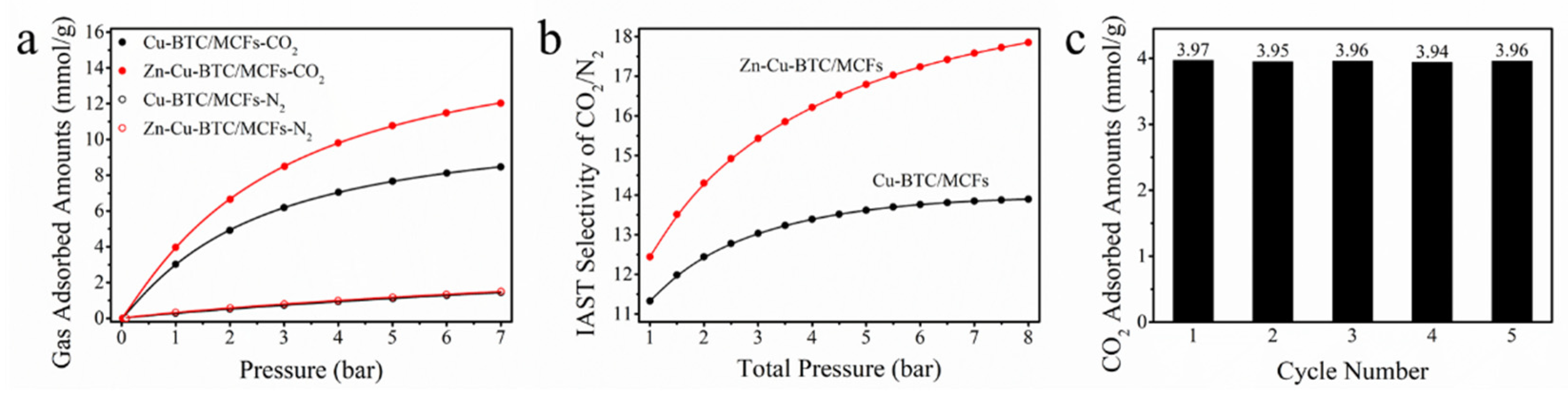 Nanomaterials 15 01777 g003
