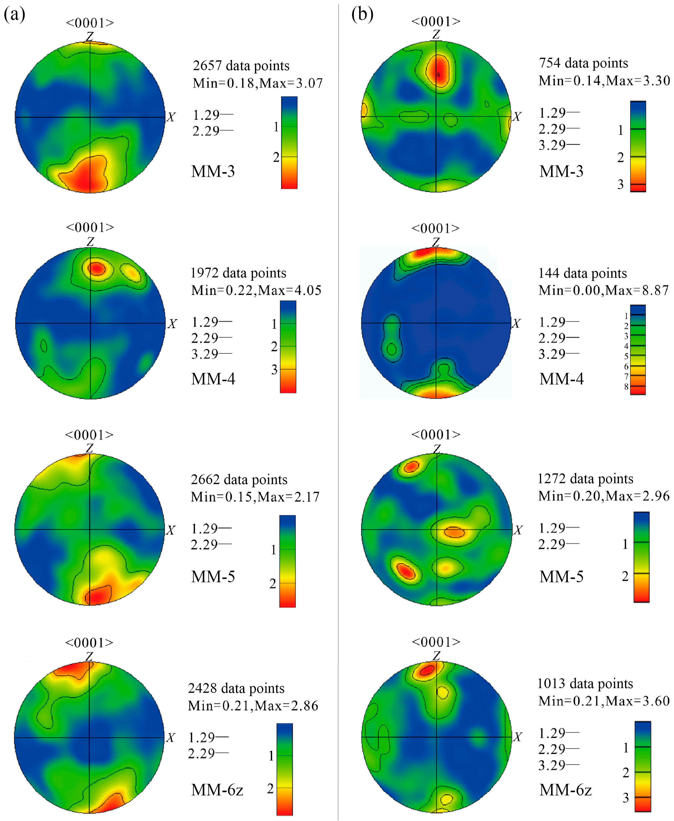 Nanomaterials 15 01778 g004