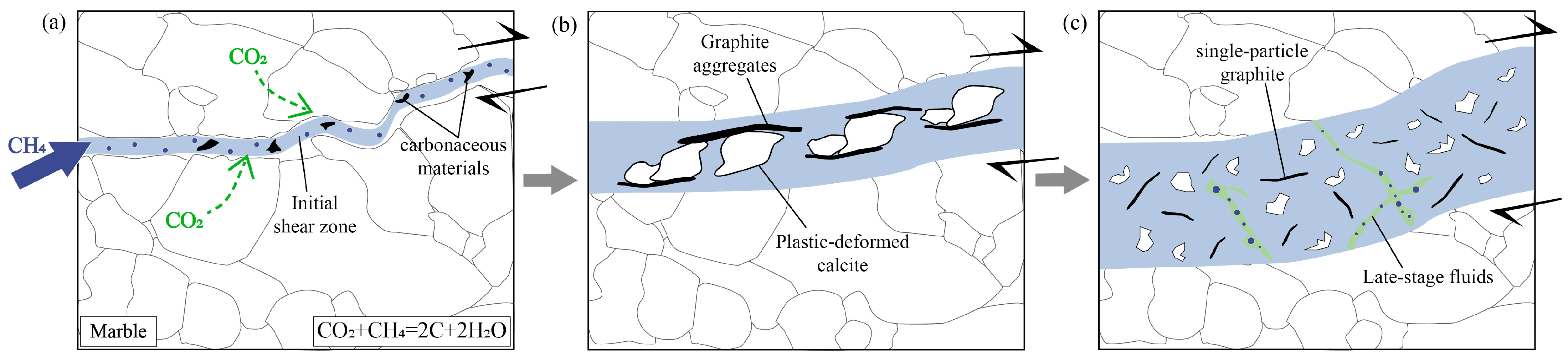 Nanomaterials 15 01778 g009