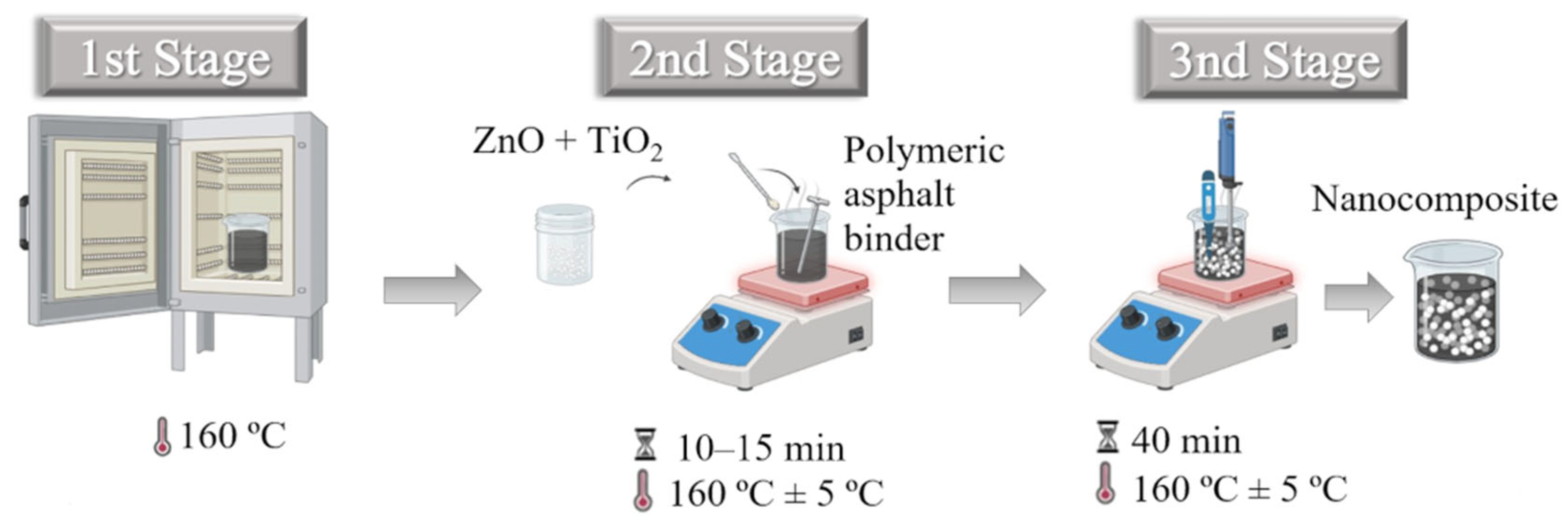 Nanomaterials 15 01779 g004