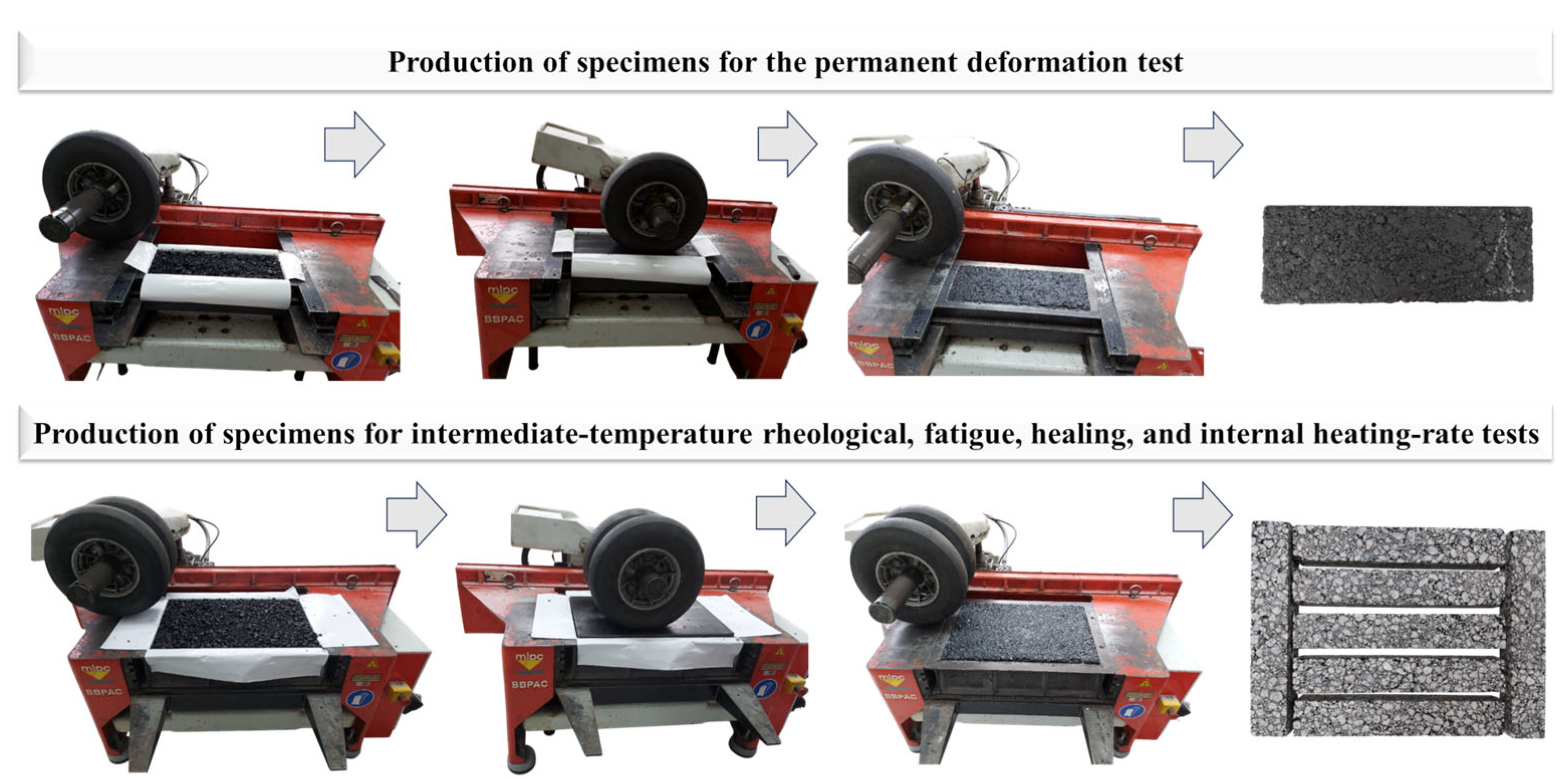 Nanomaterials 15 01779 g006