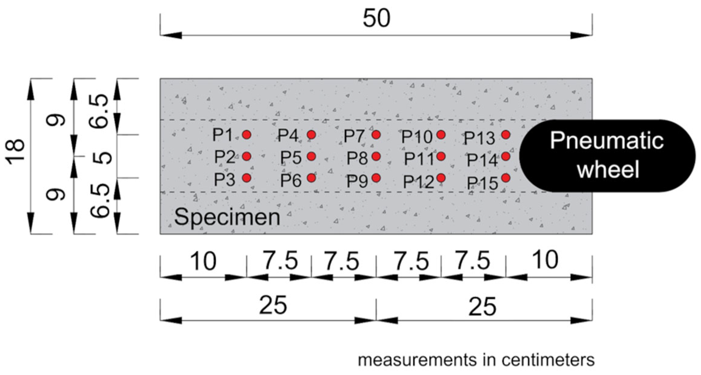 Nanomaterials 15 01779 g007