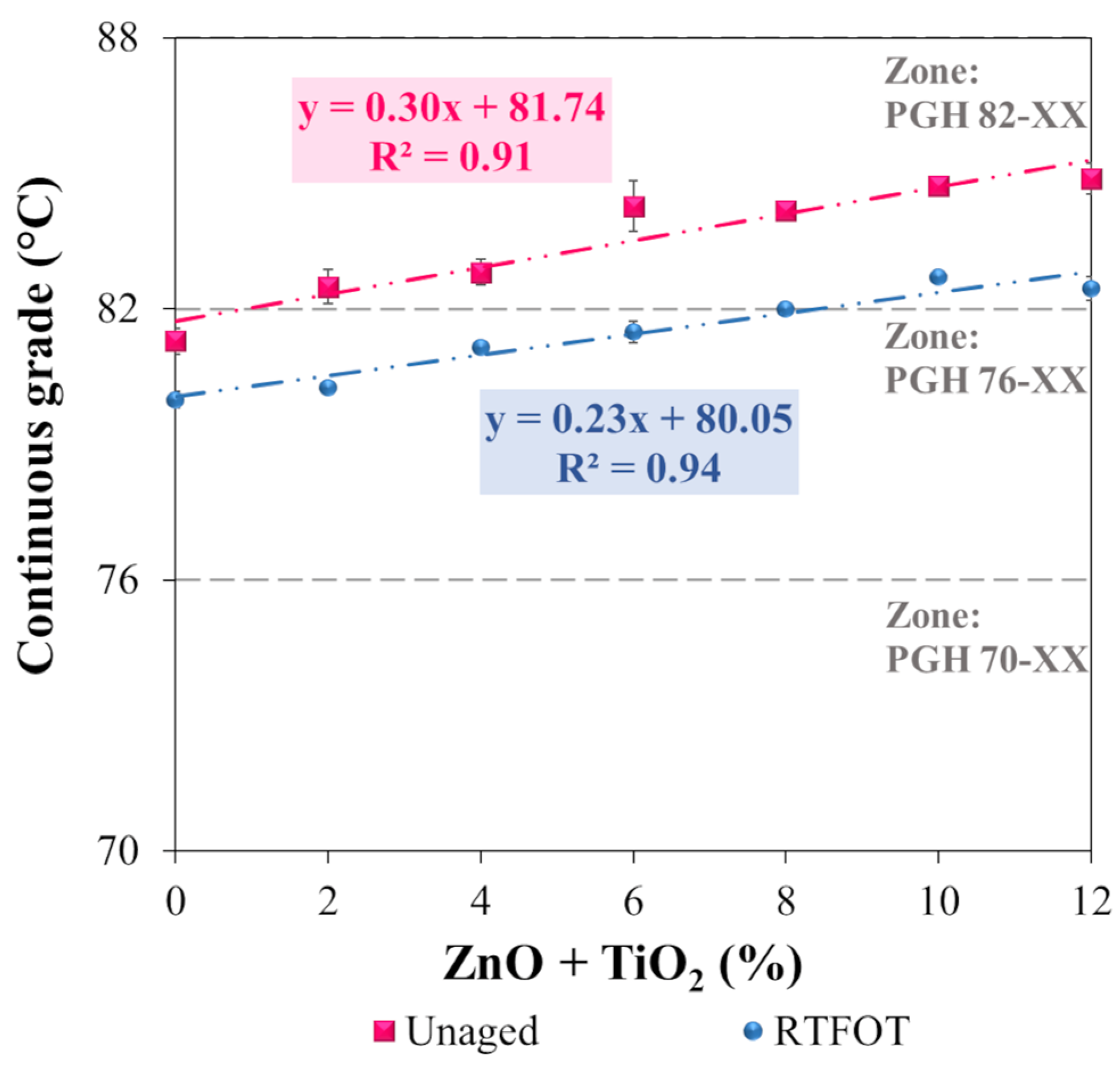 Nanomaterials 15 01779 g015
