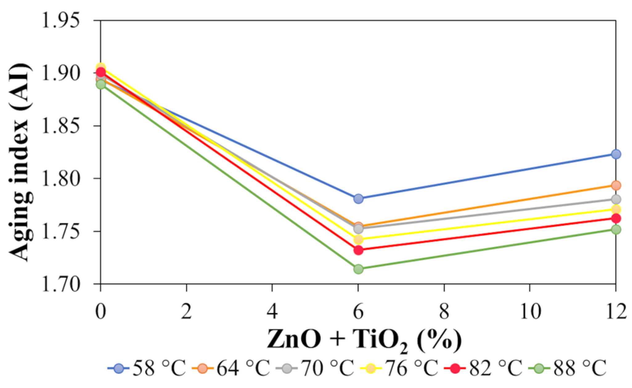 Nanomaterials 15 01779 g016