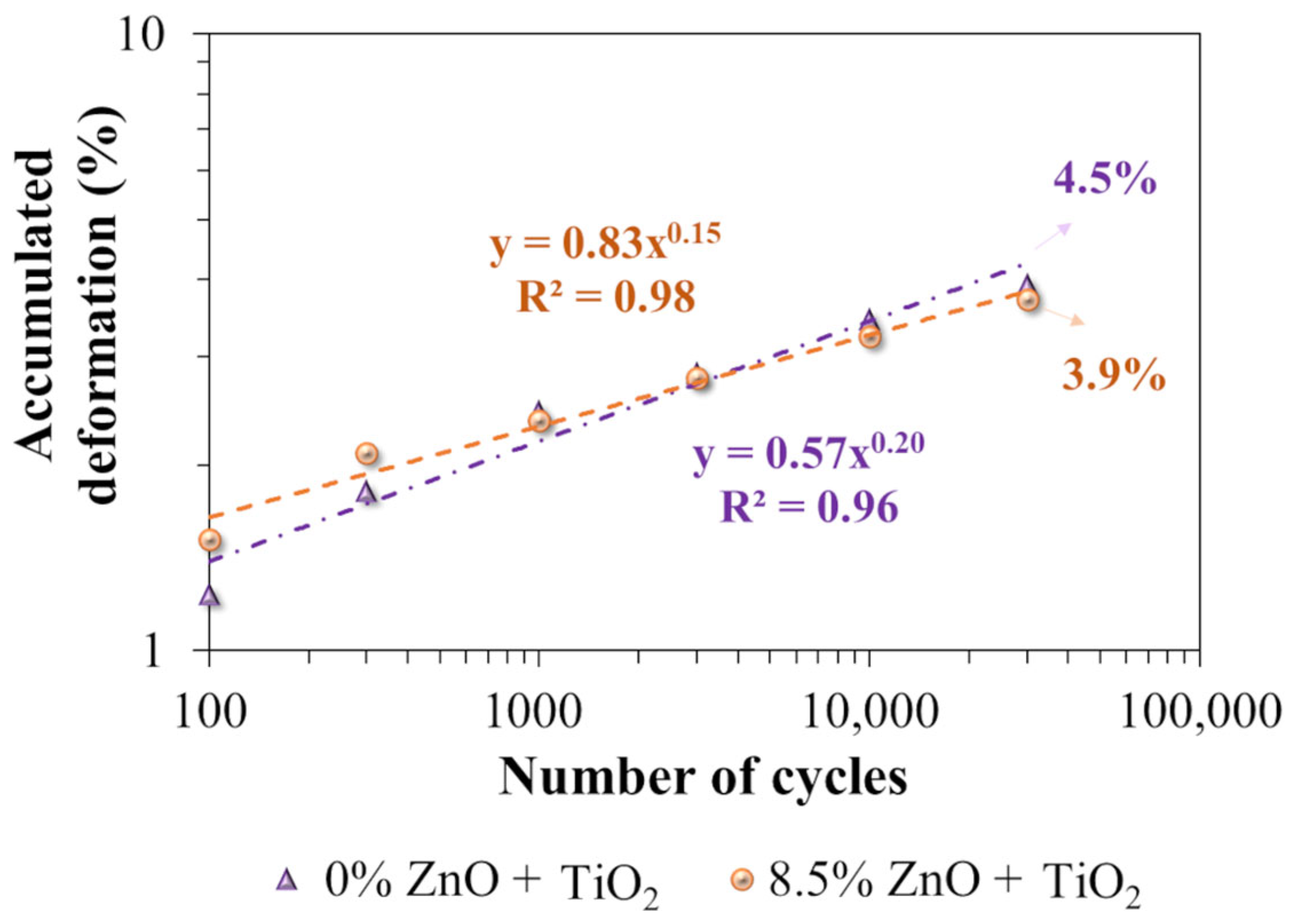 Nanomaterials 15 01779 g019
