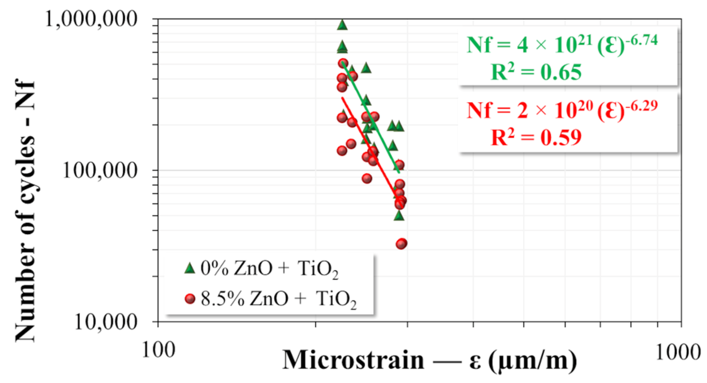 Nanomaterials 15 01779 g020