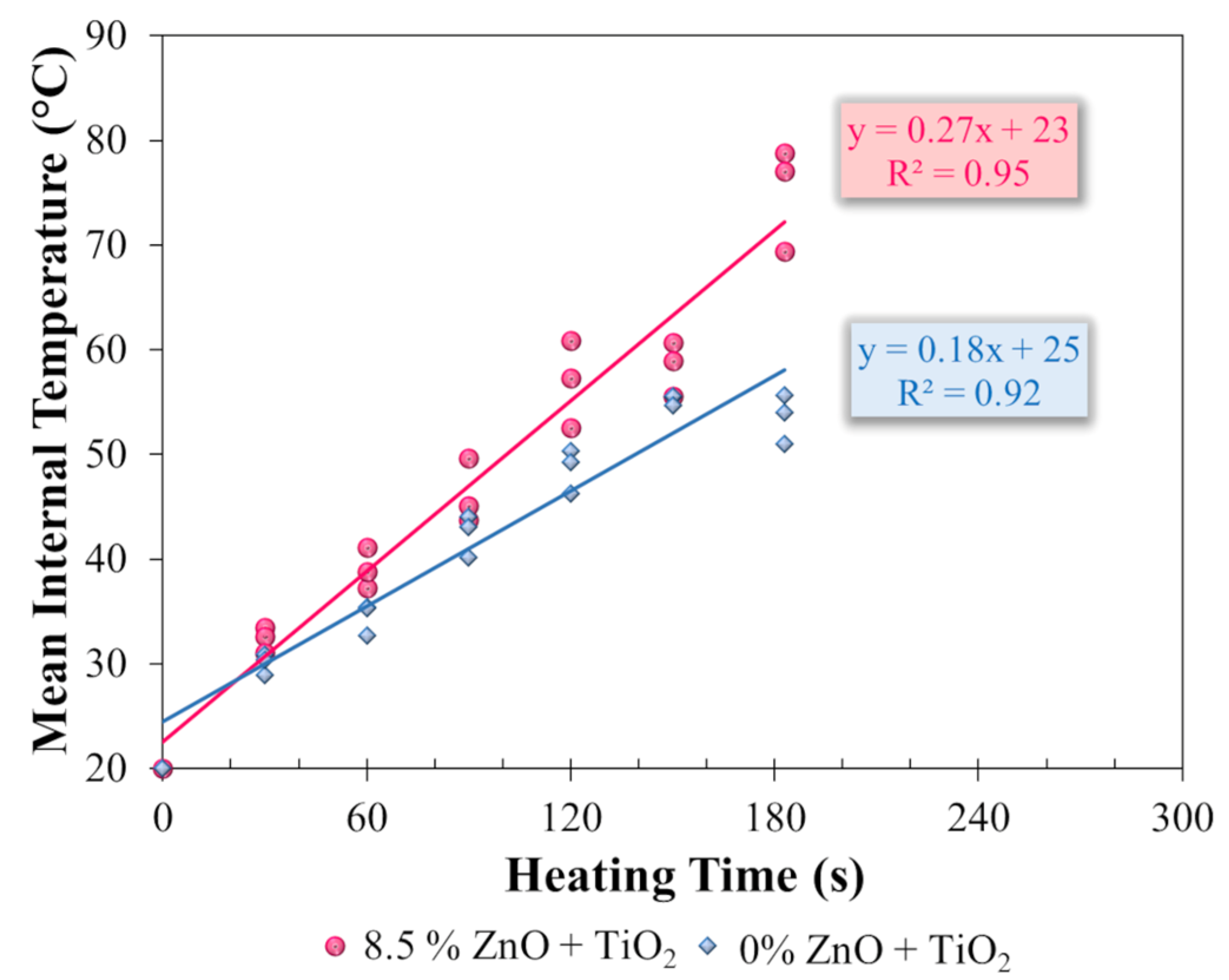 Nanomaterials 15 01779 g021