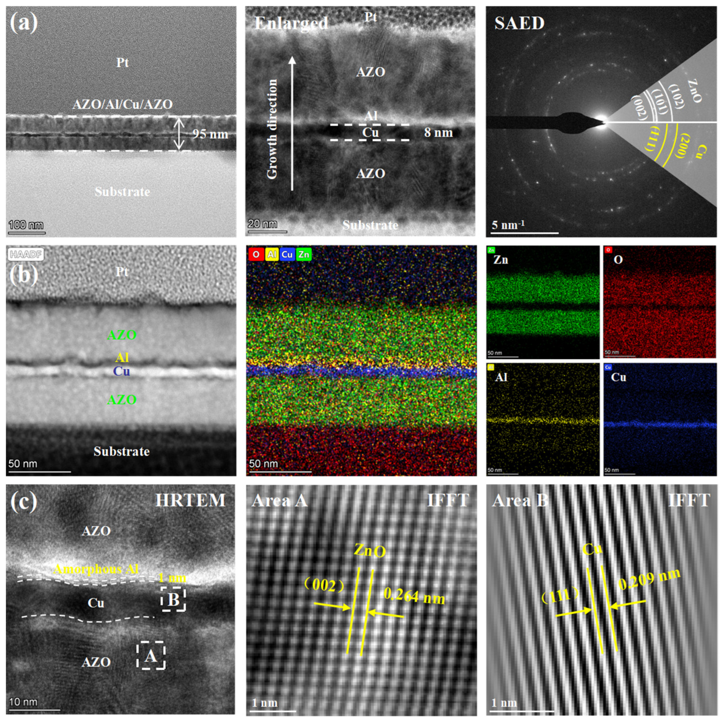 Nanomaterials 15 01780 g004