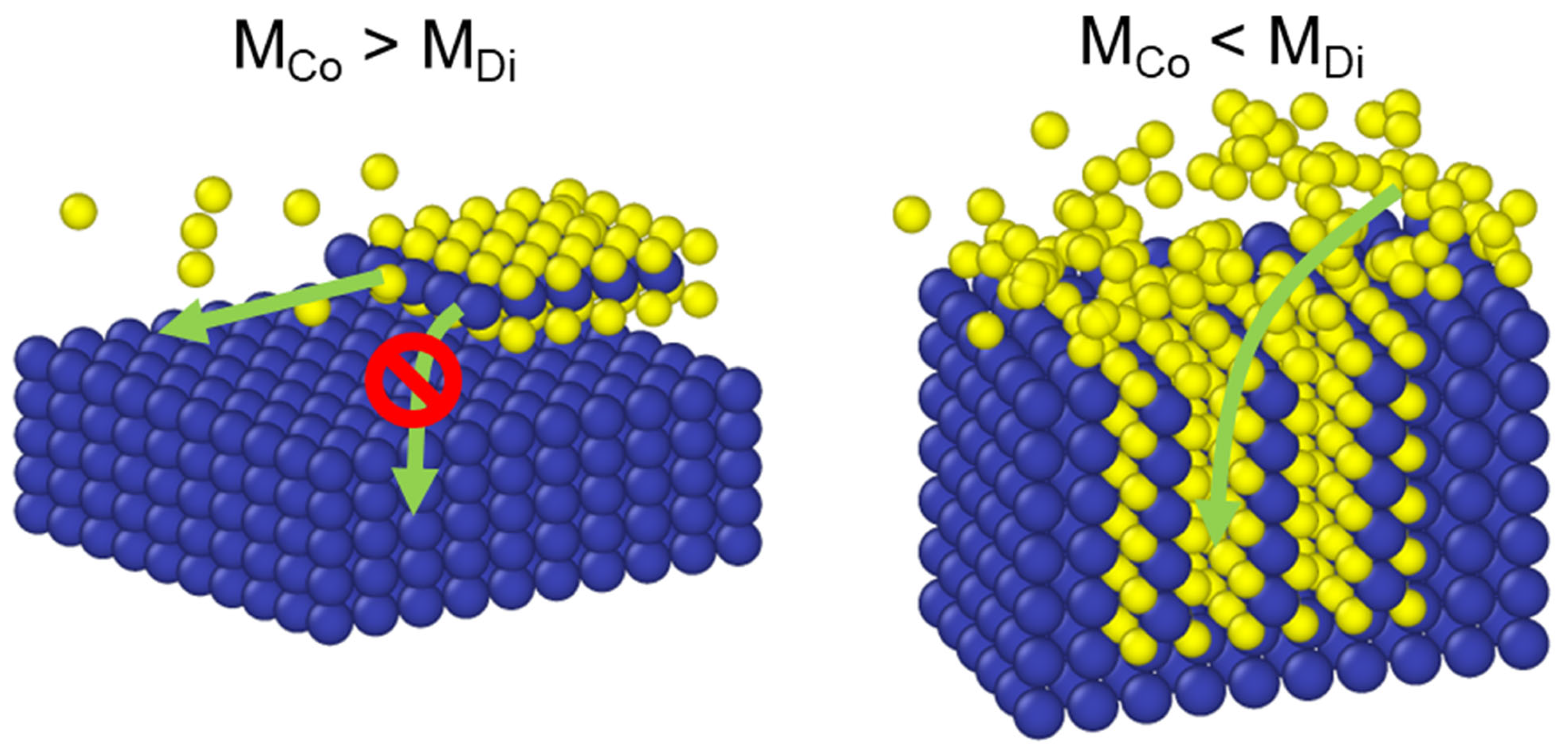 Nanomaterials 15 01783 g004