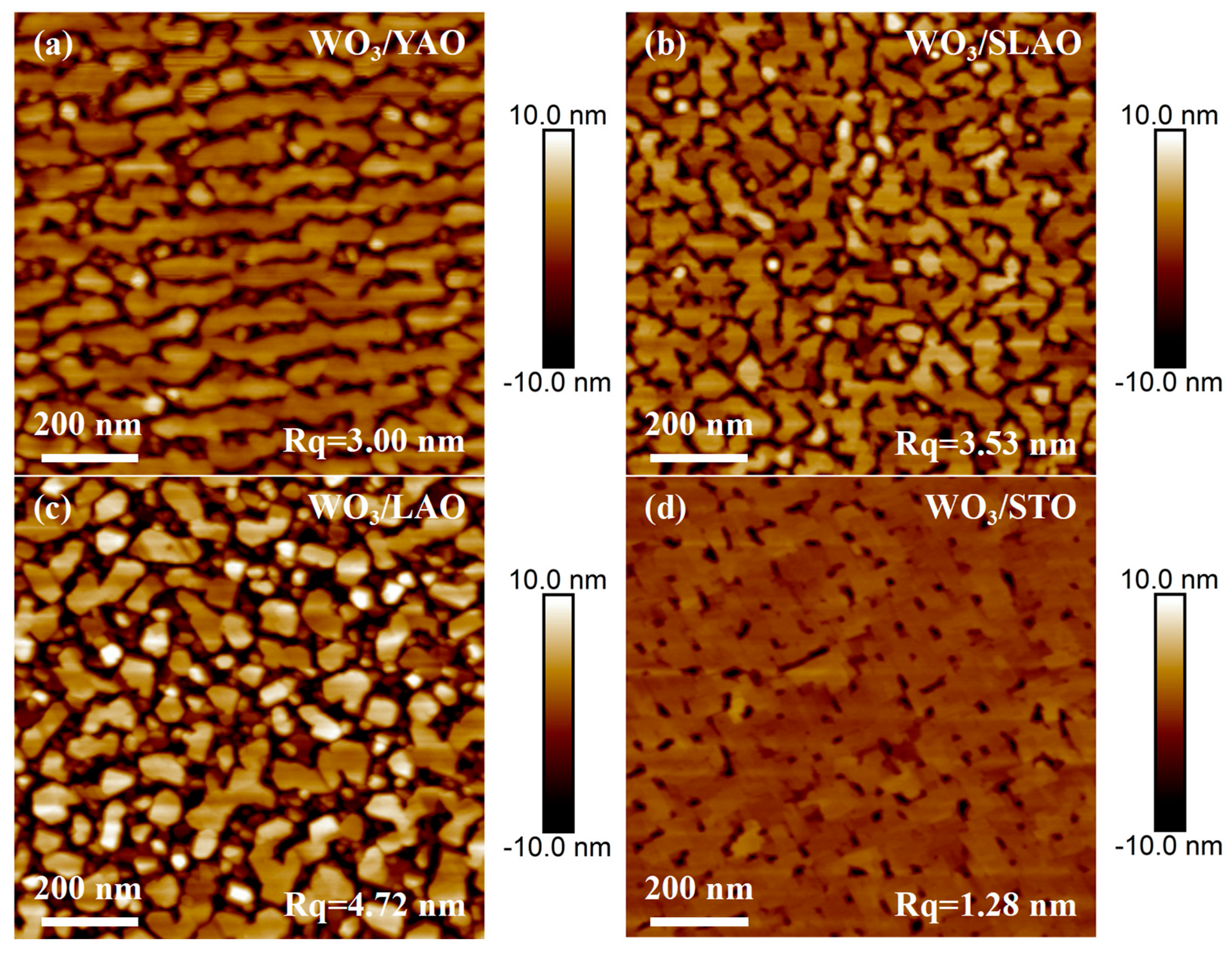 Nanomaterials 15 01785 g005