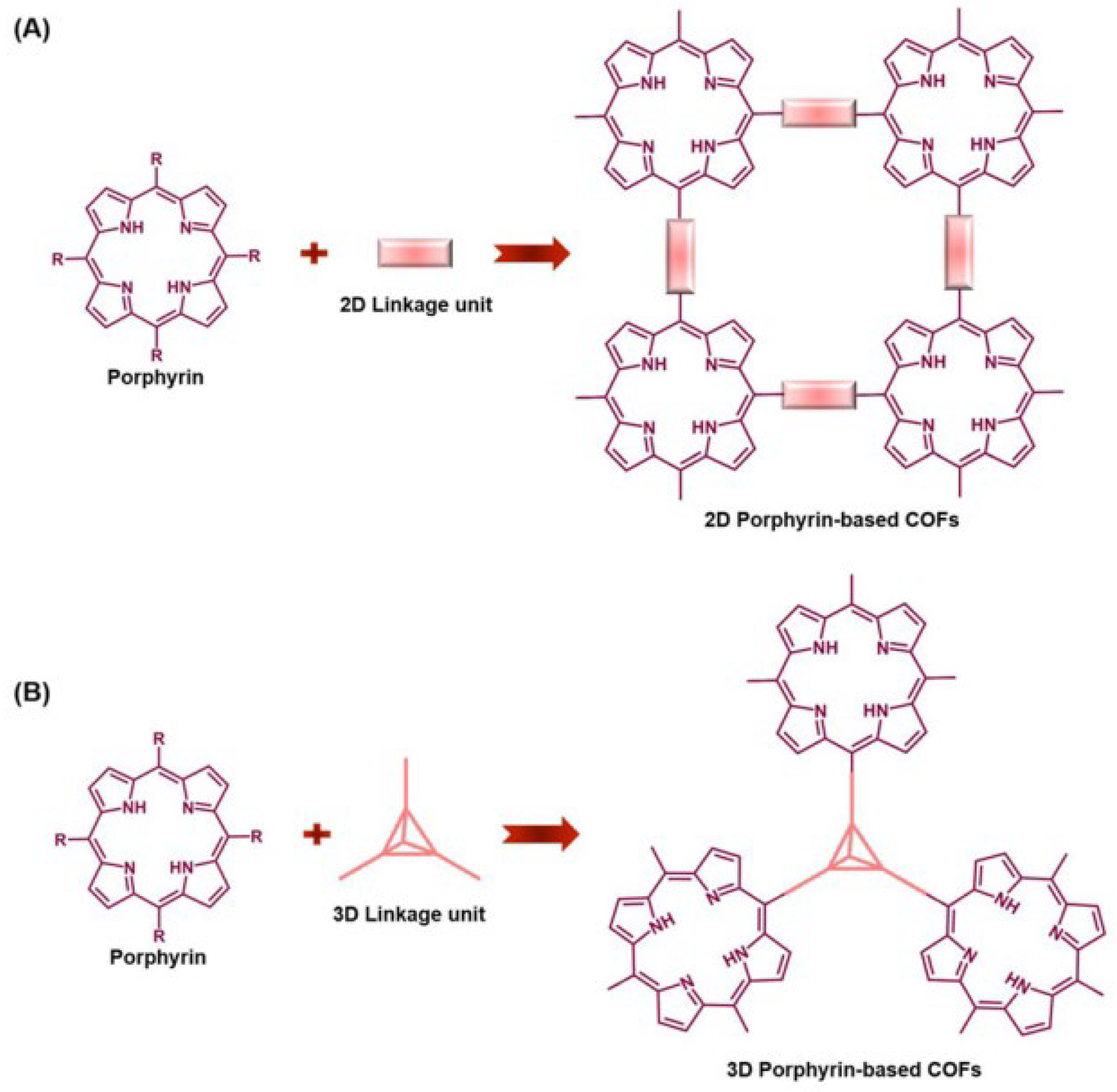 Nanomaterials 15 01787 g001