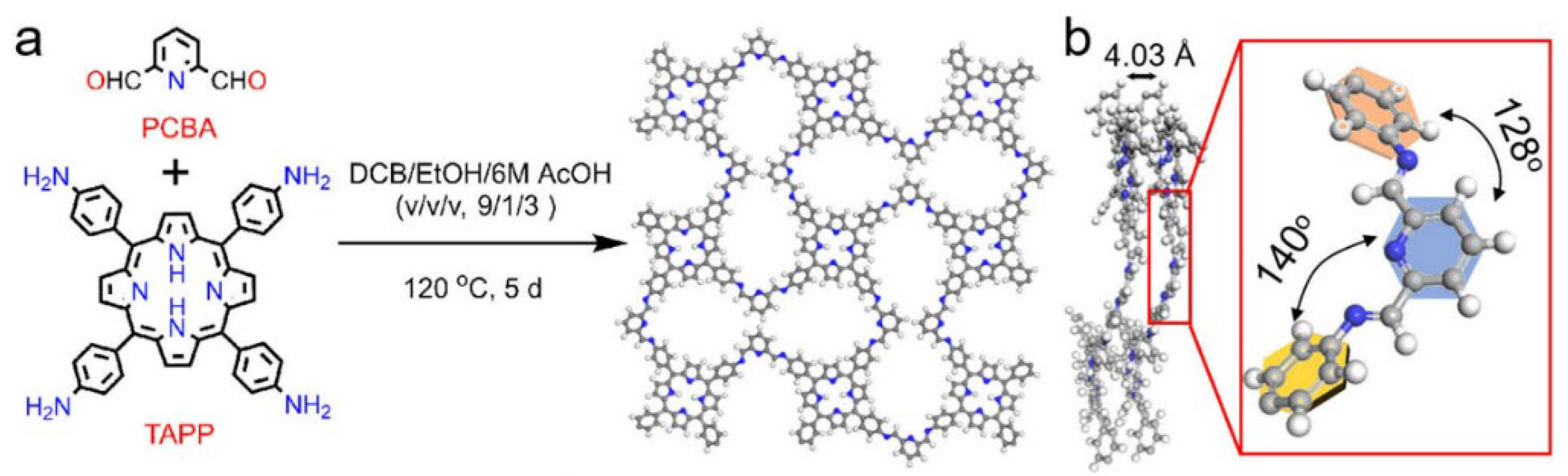 Nanomaterials 15 01787 g003