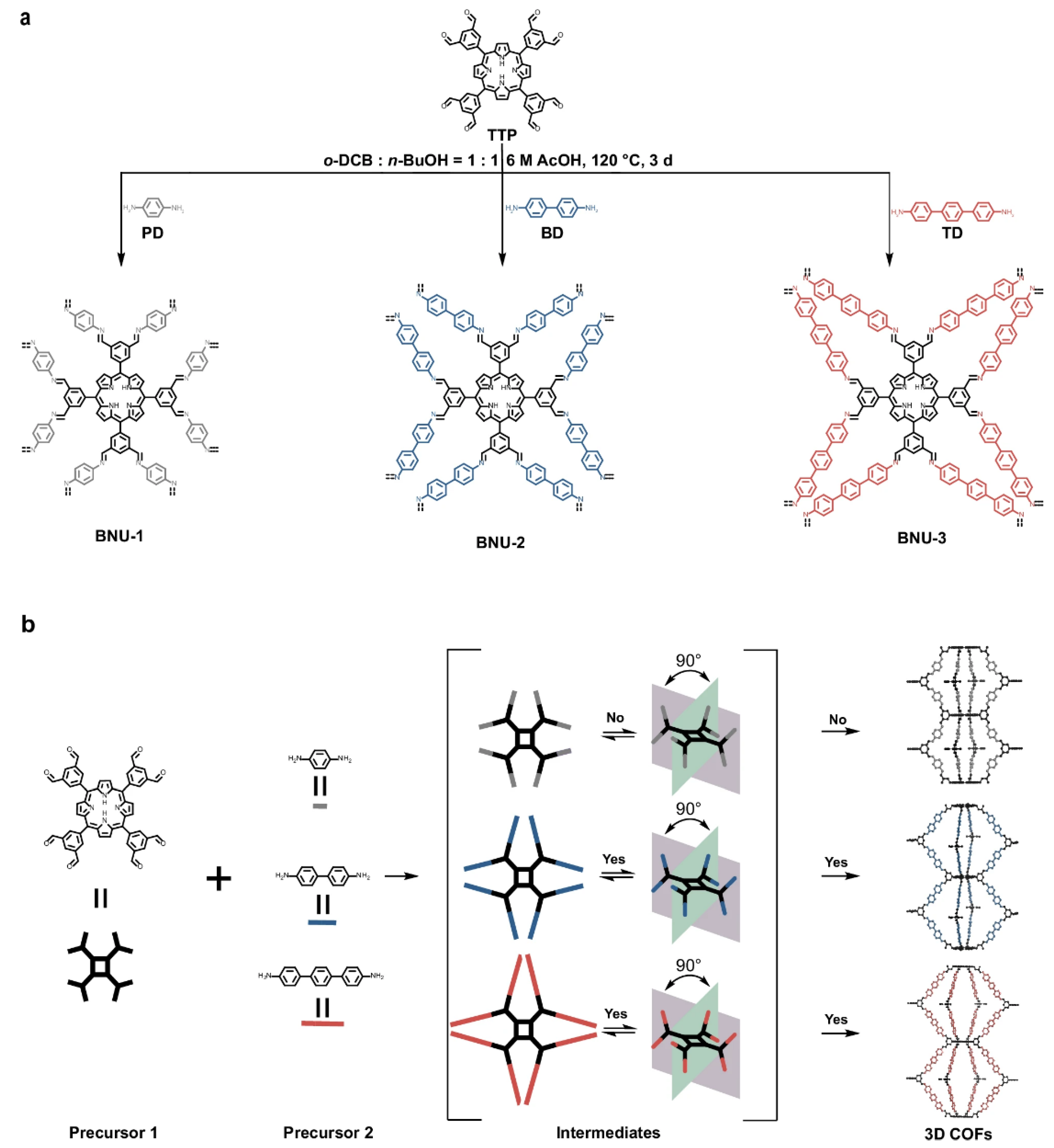 Nanomaterials 15 01787 g006