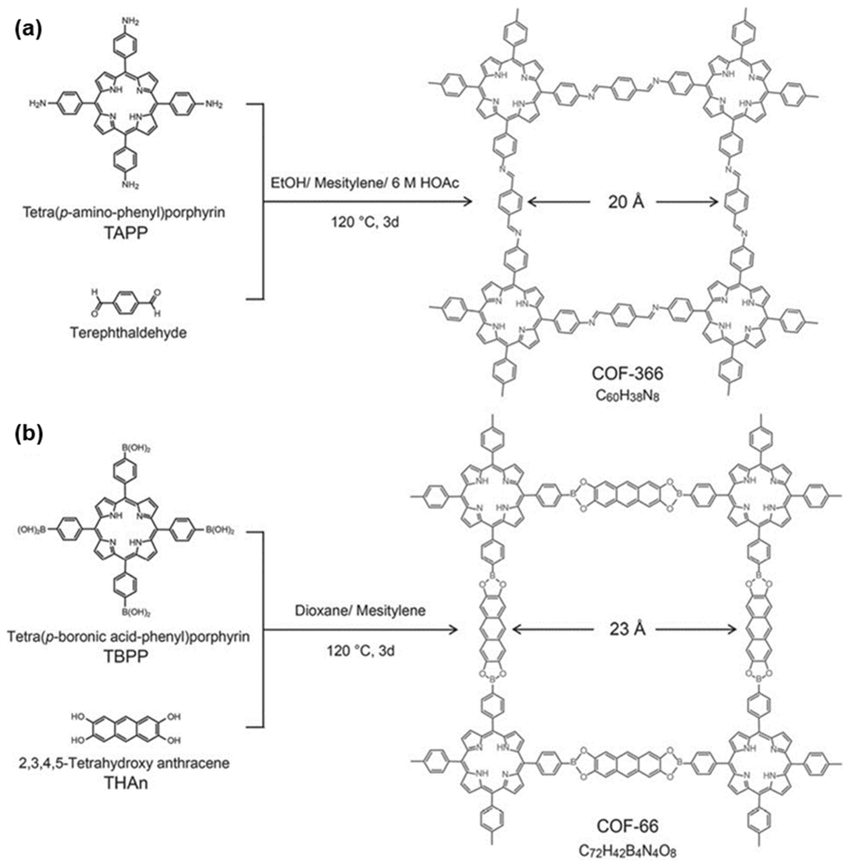 Nanomaterials 15 01787 g007