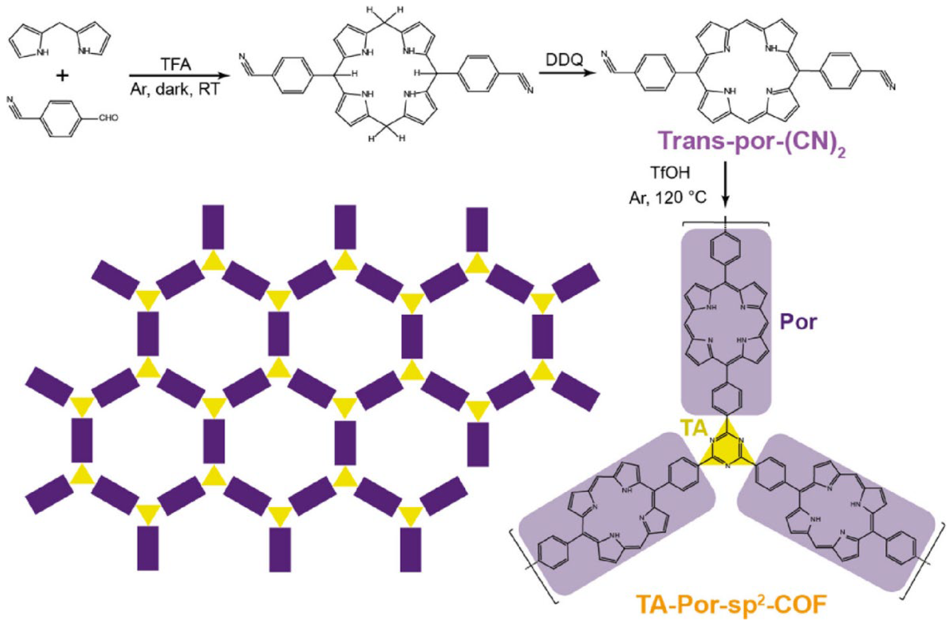 Nanomaterials 15 01787 g009