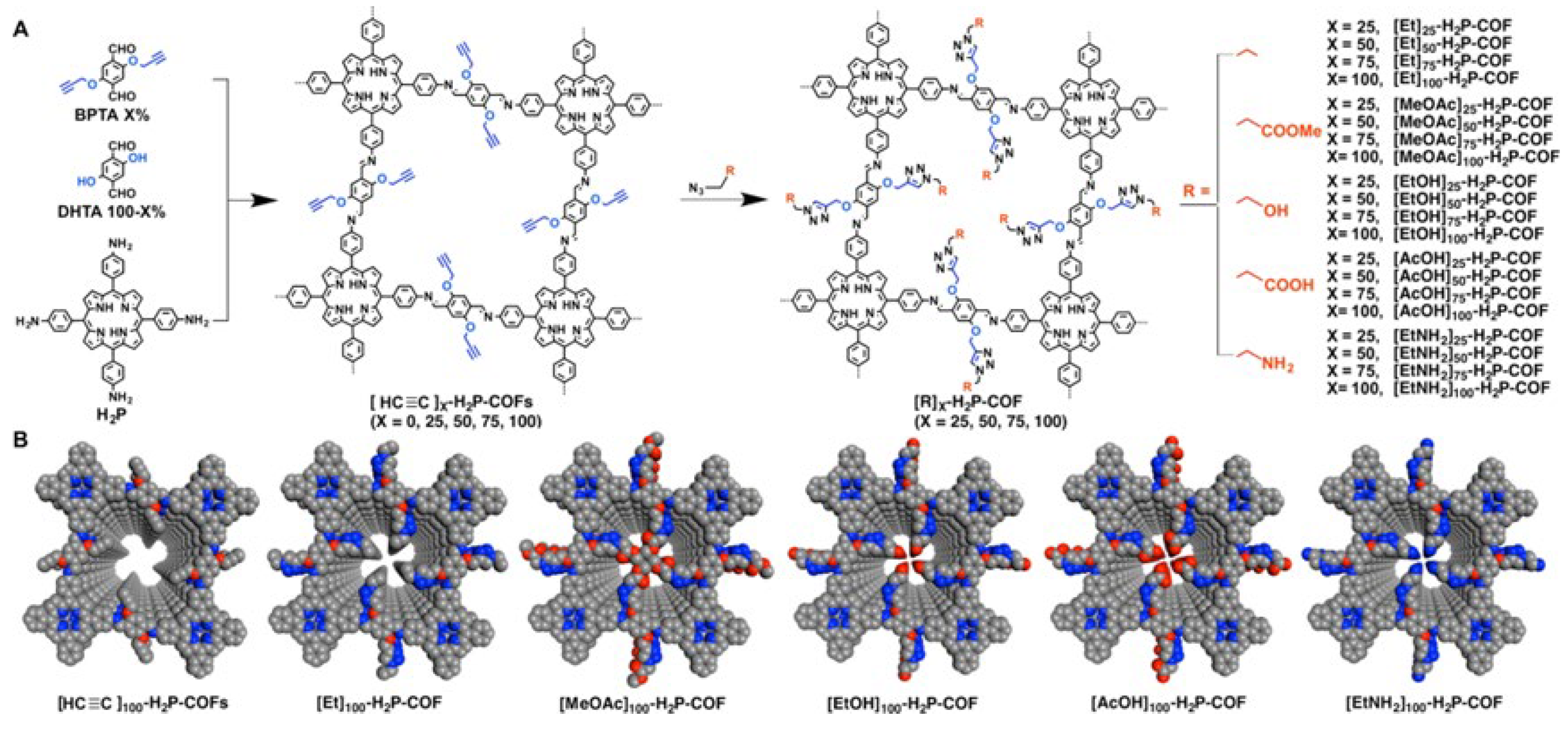 Nanomaterials 15 01787 g012